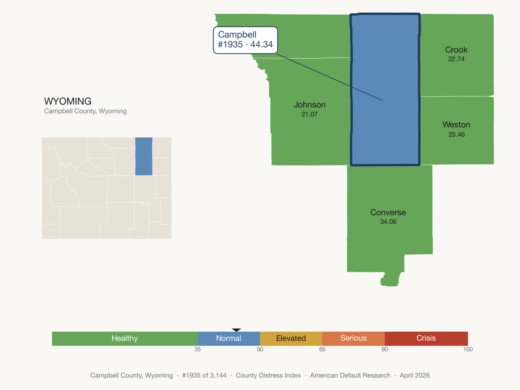 County Distress Index cluster map. Campbell County, Wyoming and its neighbors colored by distress fifth.