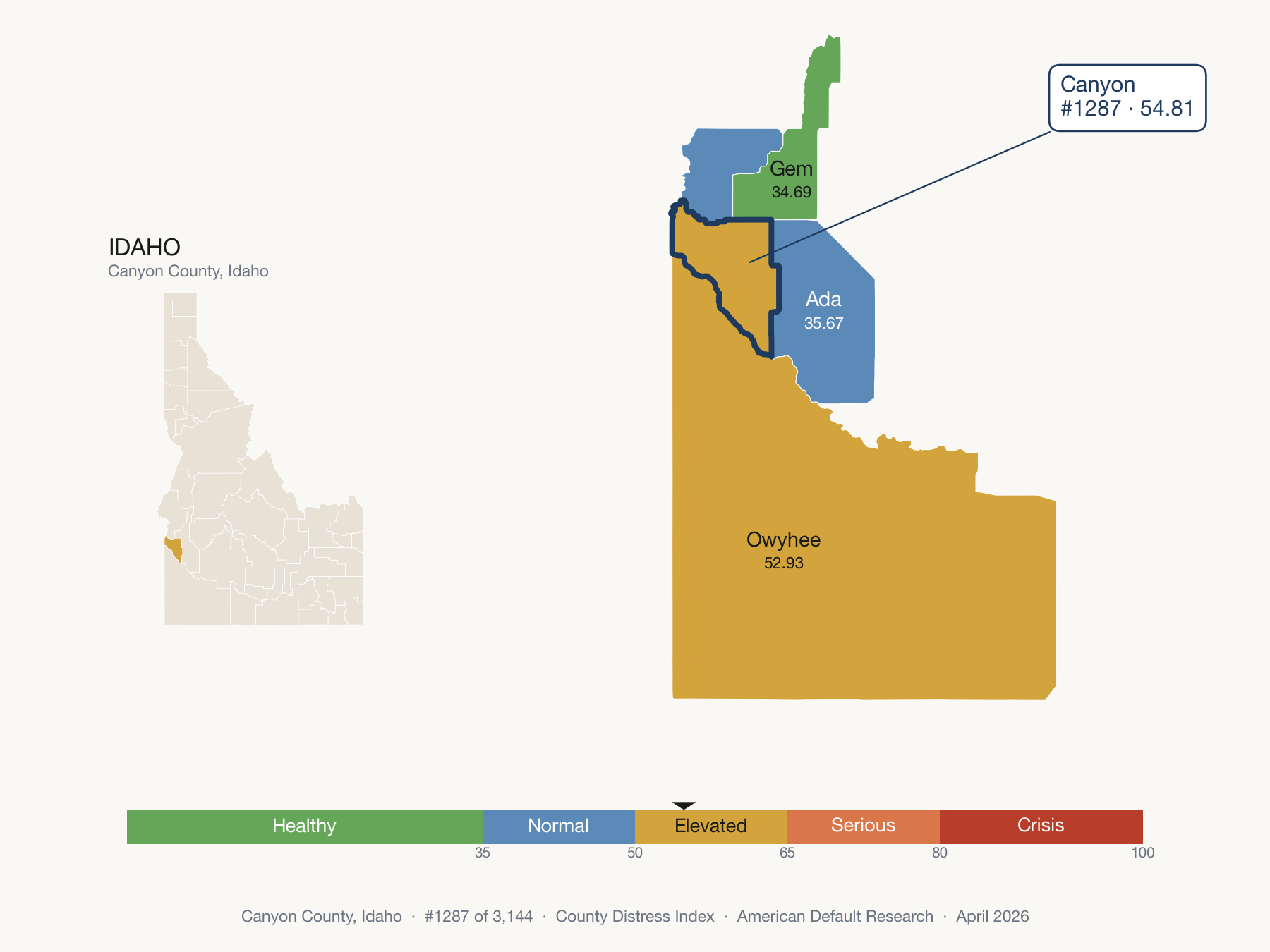 County Distress Index cluster map. Canyon County, Idaho and its neighbors colored by distress zone.