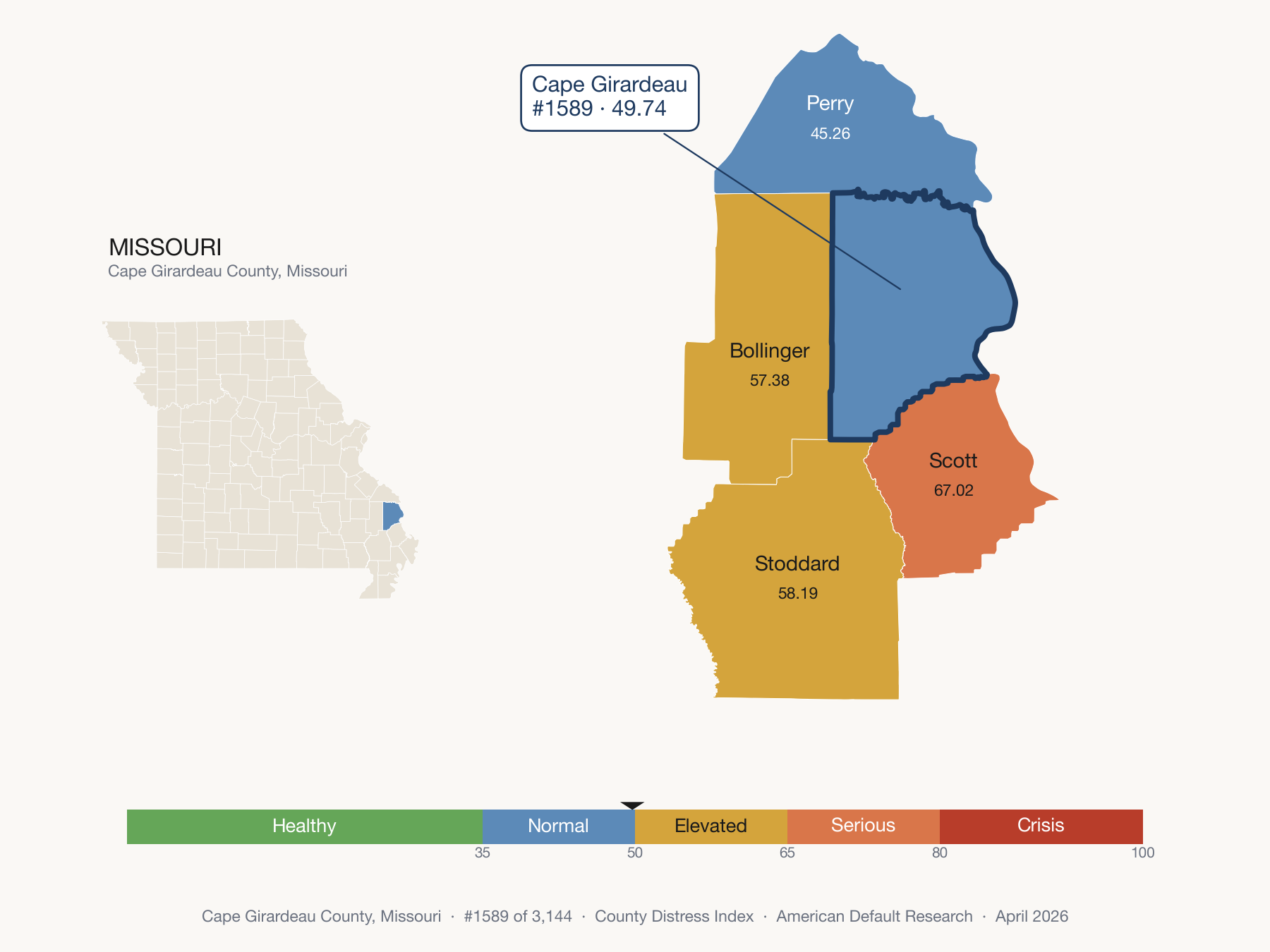 County Distress Index cluster map. Cape Girardeau County, Missouri and its neighbors colored by distress zone.