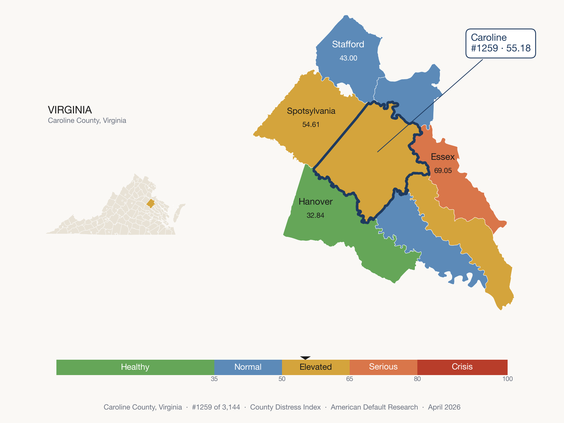 County Distress Index cluster map. Caroline County, Virginia and its neighbors colored by distress zone.