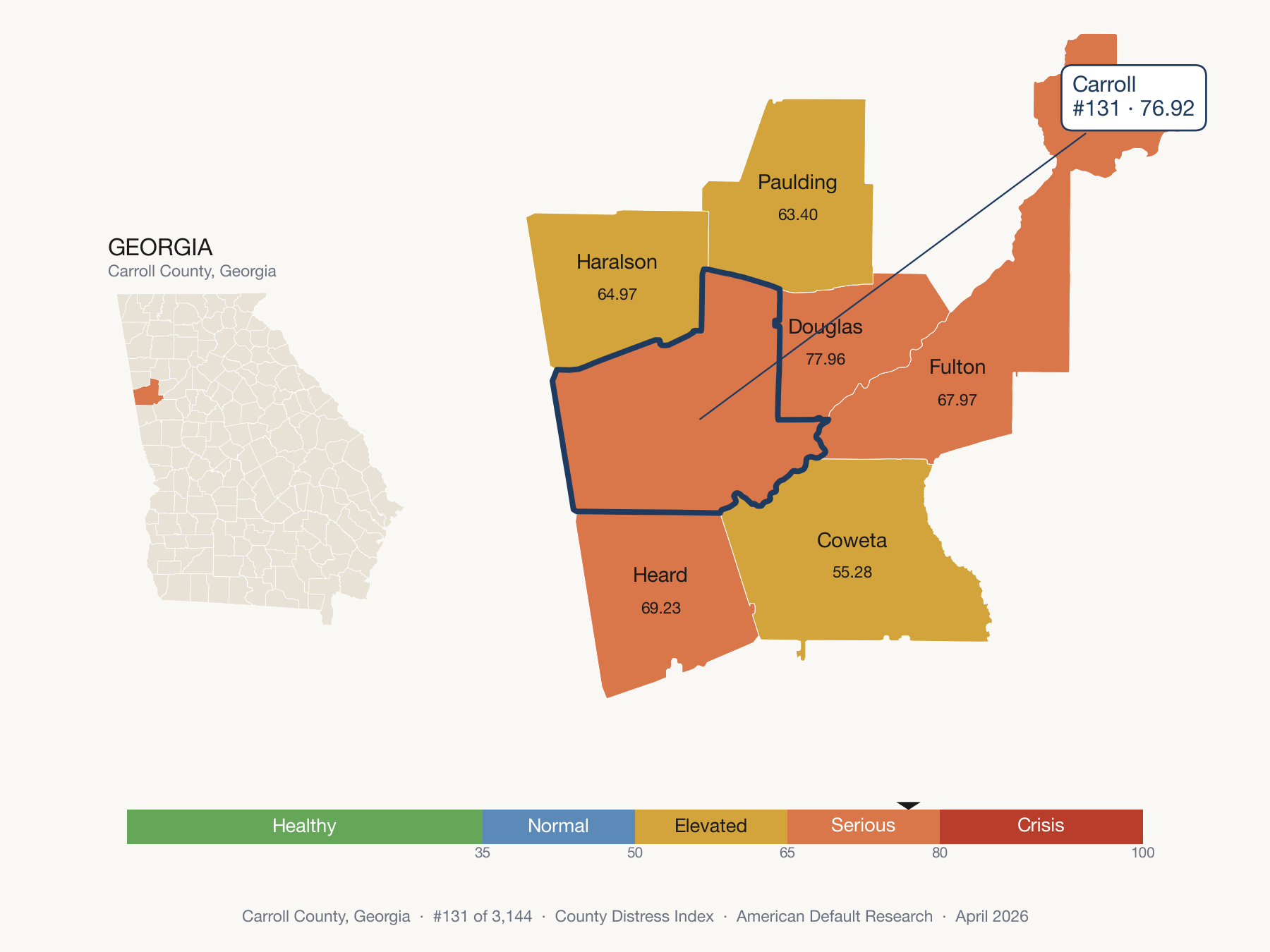 County Distress Index cluster map. Carroll County, Georgia and its neighbors colored by distress fifth.