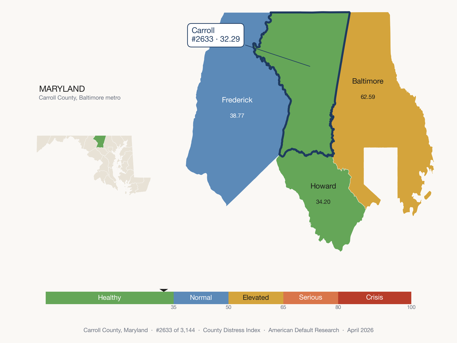 County Distress Index cluster map. Carroll County, Maryland and its neighbors colored by distress zone.