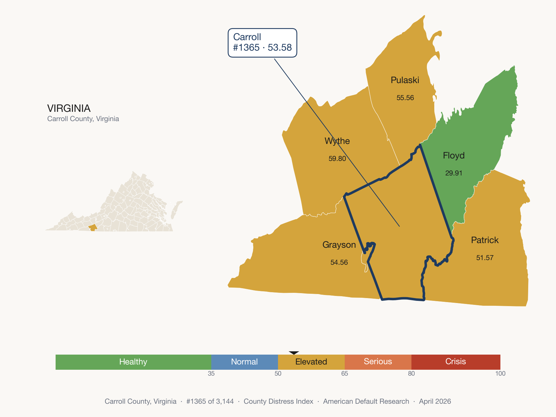 County Distress Index cluster map. Carroll County, Virginia and its neighbors colored by distress zone.