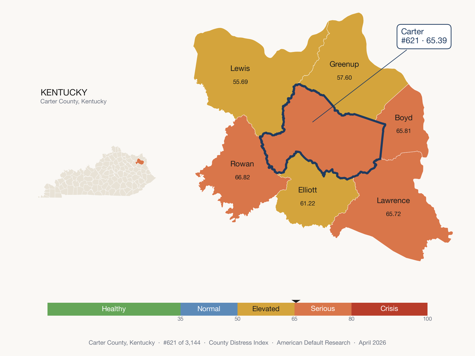 County Distress Index cluster map. Carter County, Kentucky and its neighbors colored by distress fifth.