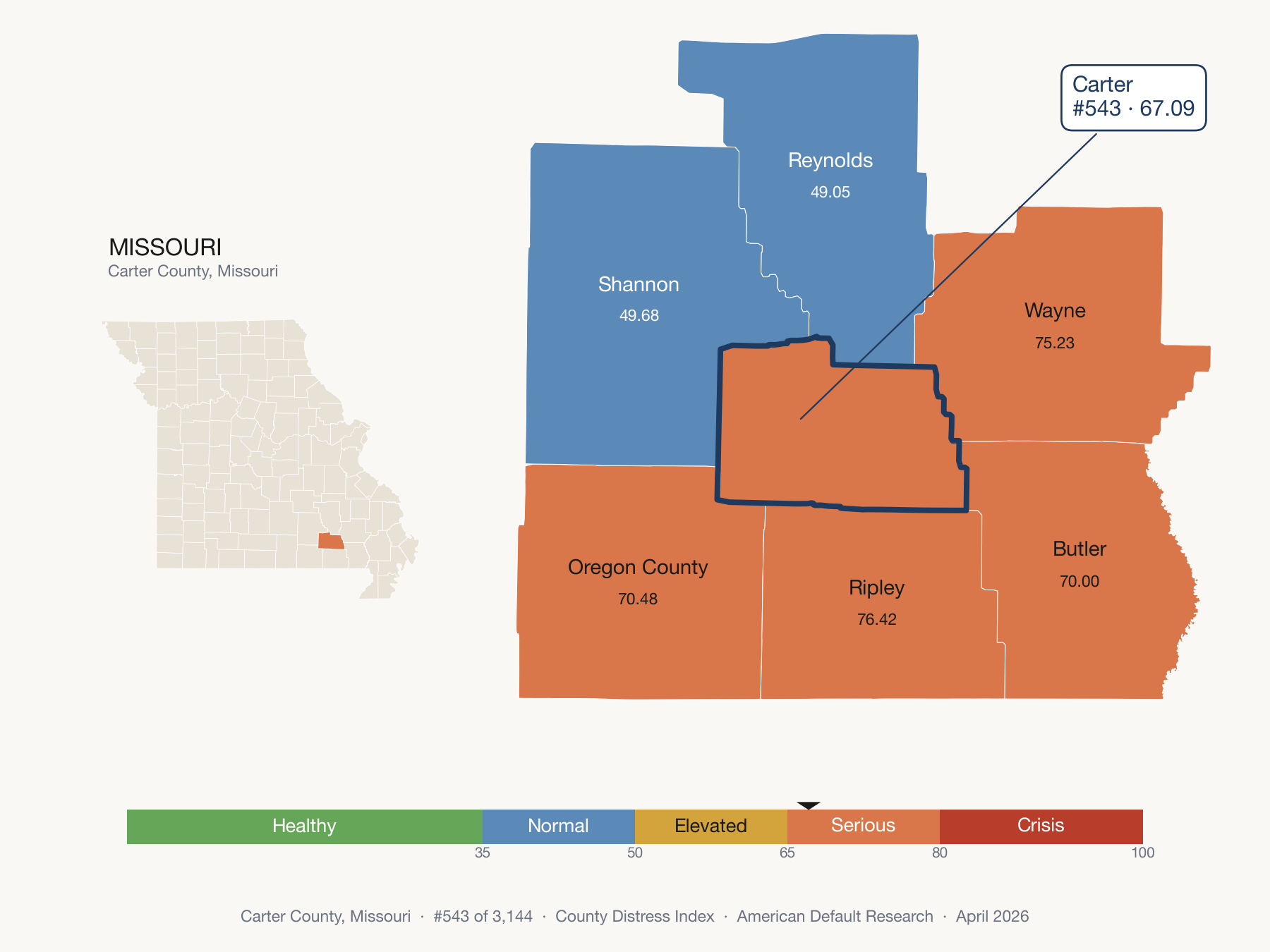 County Distress Index cluster map. Carter County, Missouri and its neighbors colored by distress fifth.
