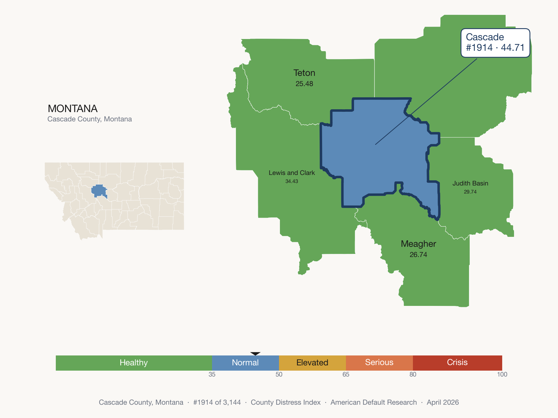 County Distress Index cluster map. Cascade County, Montana and its neighbors colored by distress fifth.