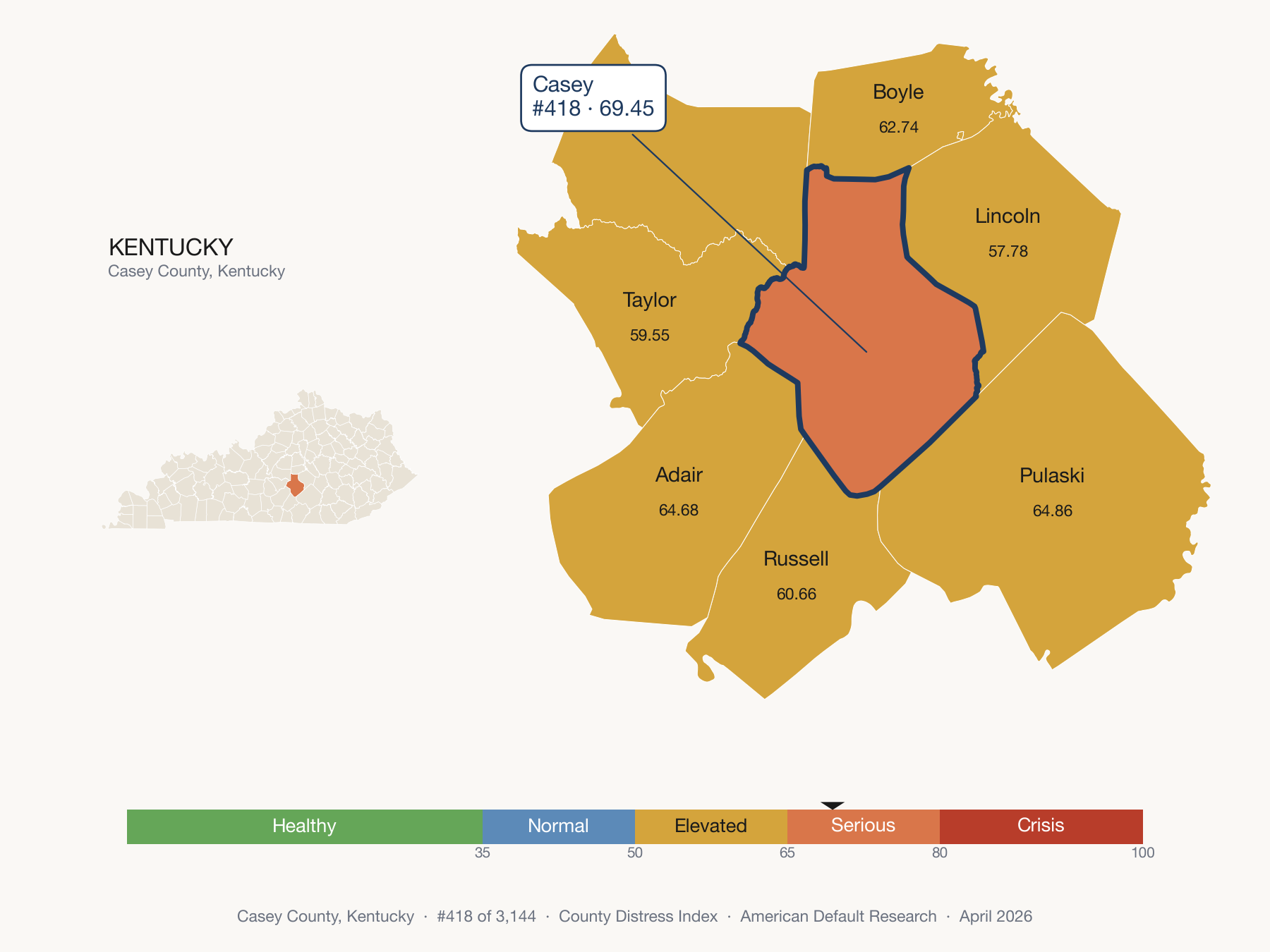 County Distress Index cluster map. Casey County, Kentucky and its neighbors colored by distress zone.