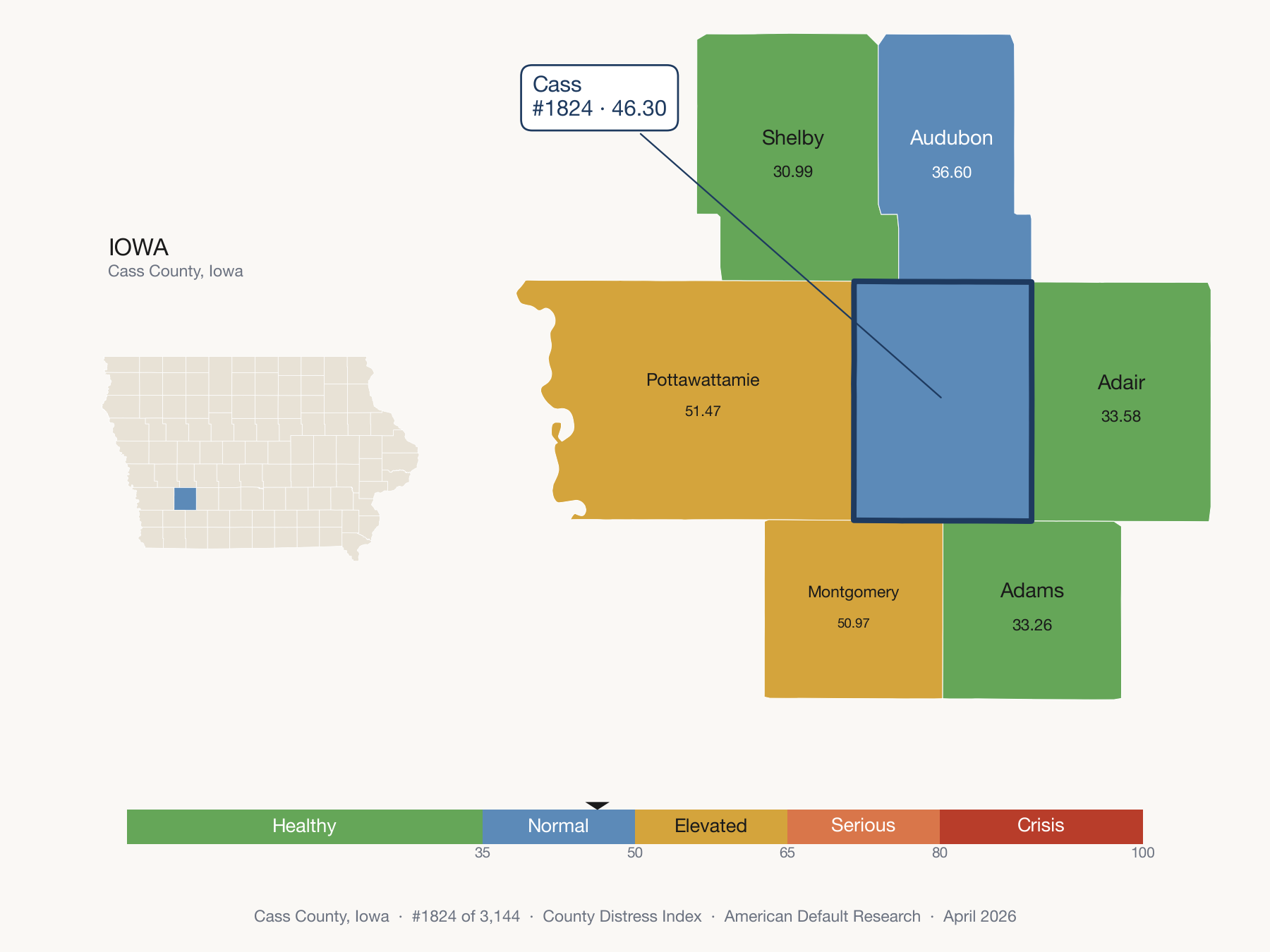 County Distress Index cluster map. Cass County, Iowa and its neighbors colored by distress zone.