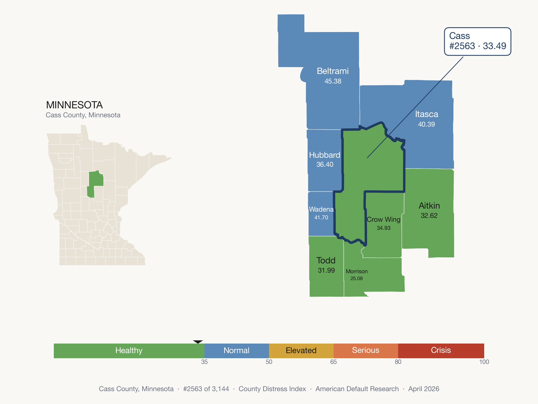 County Distress Index cluster map. Cass County, Minnesota and its neighbors colored by distress zone.