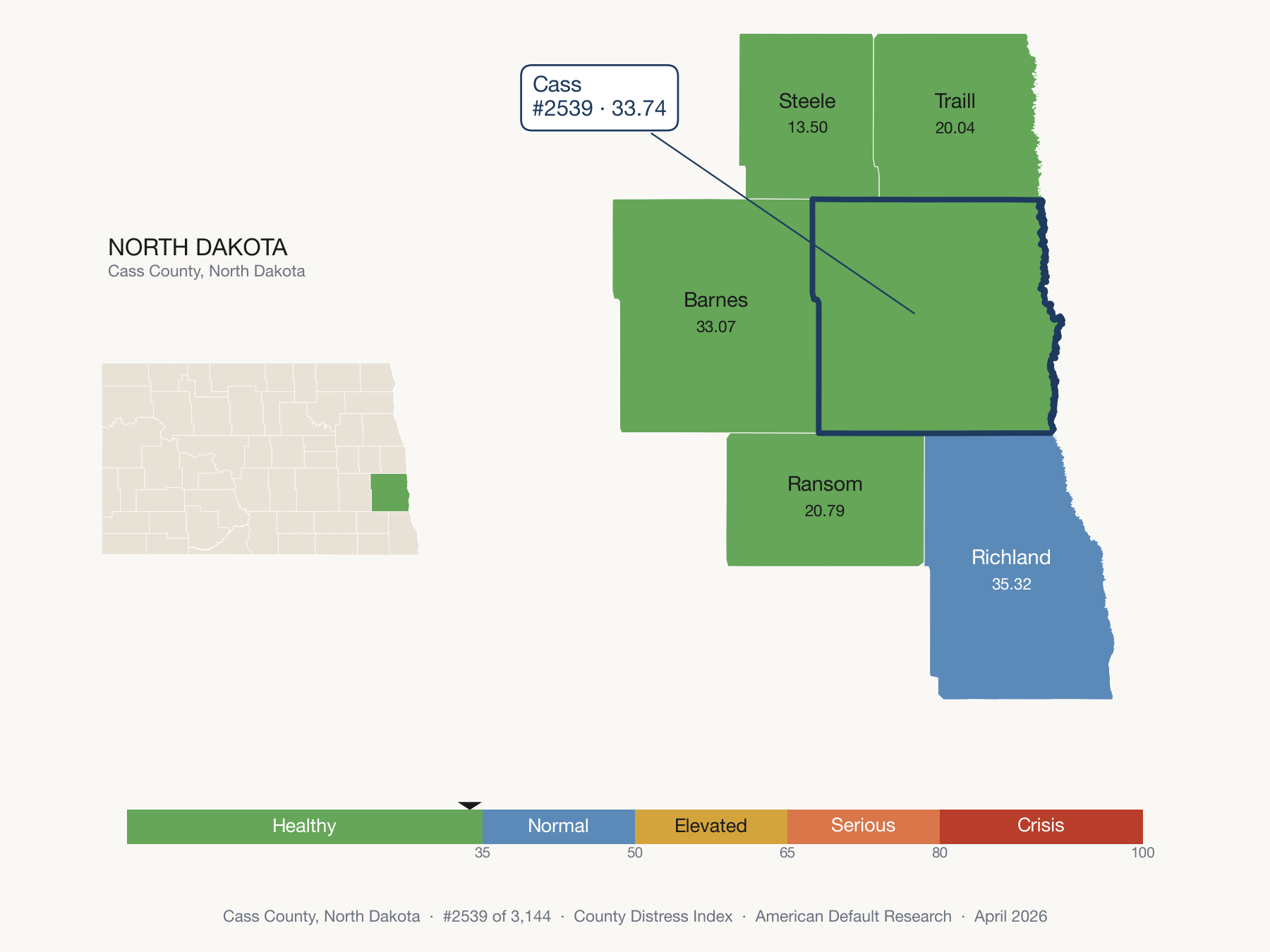 County Distress Index cluster map. Cass County, North Dakota and its neighbors colored by distress zone.