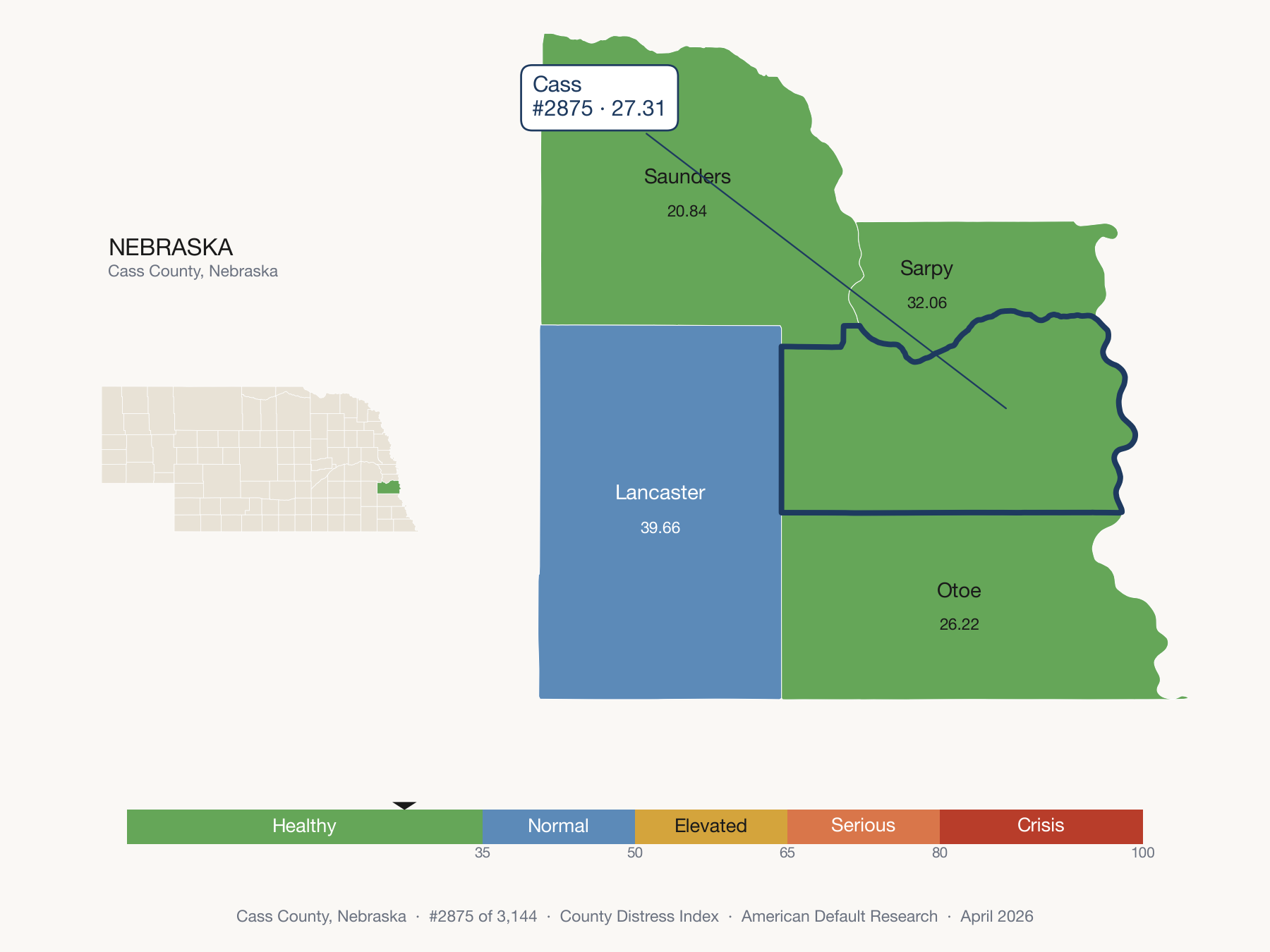 County Distress Index cluster map. Cass County, Nebraska and its neighbors colored by distress zone.