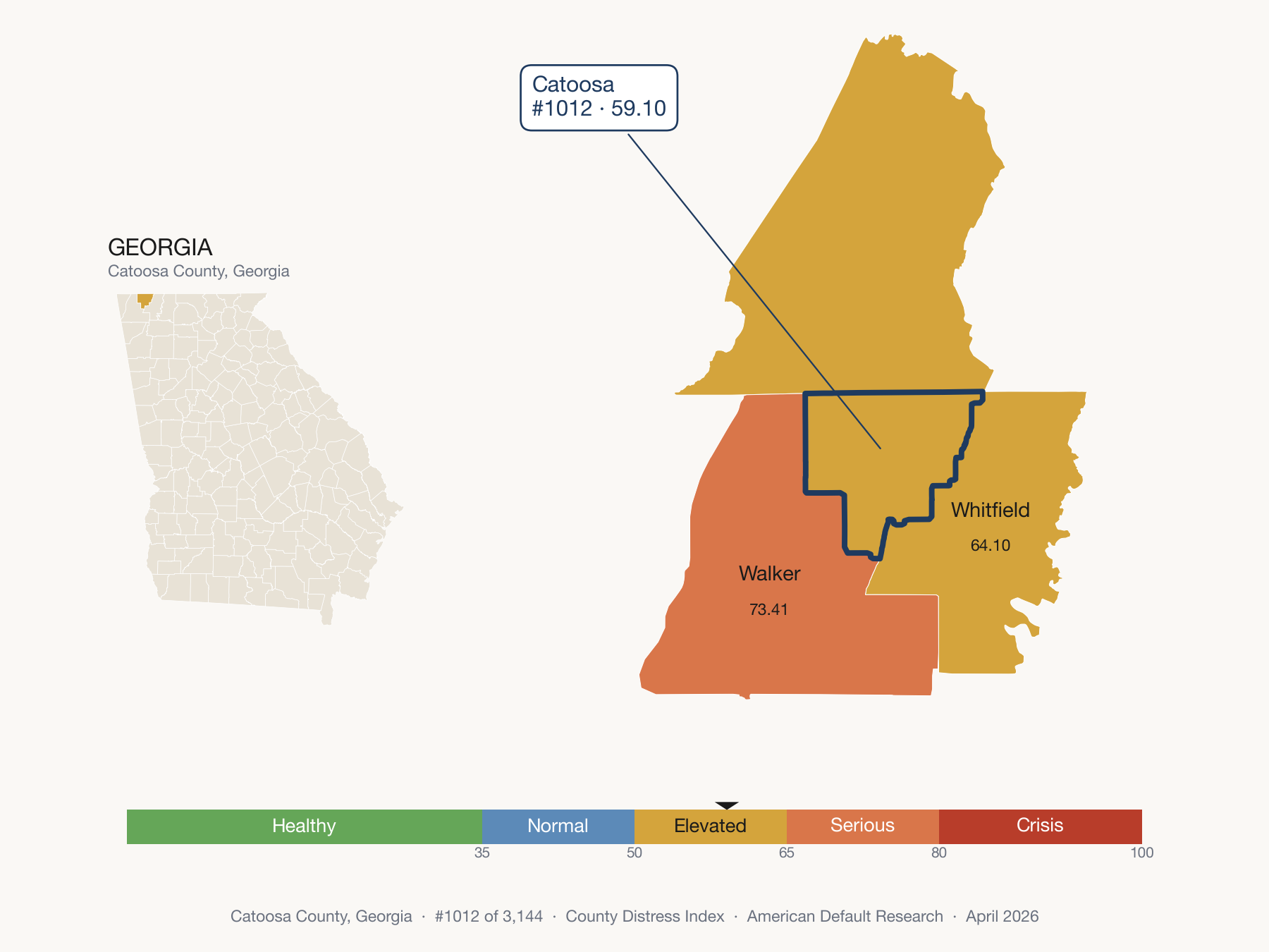 County Distress Index cluster map. Catoosa County, Georgia and its neighbors colored by distress zone.