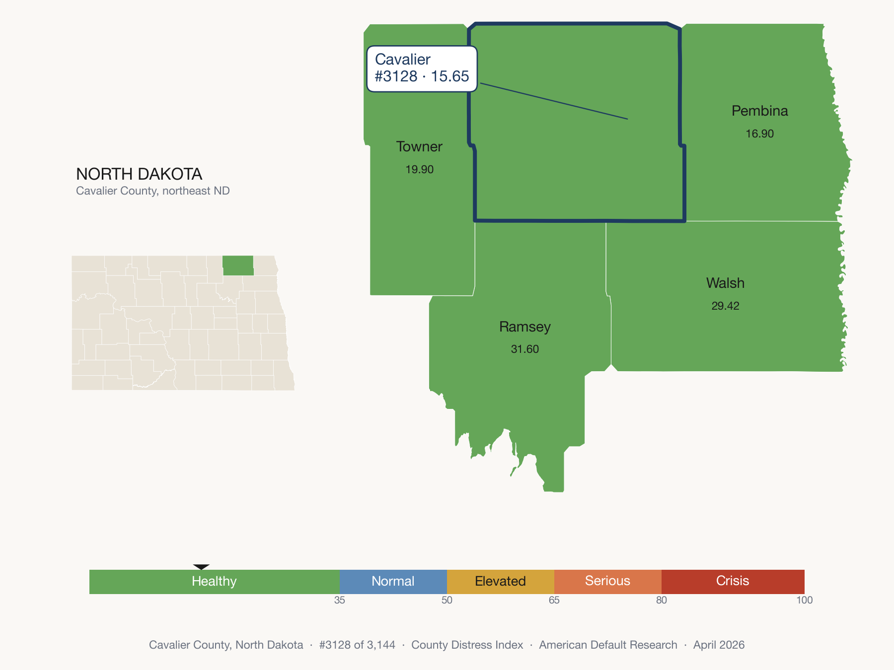 County Distress Index cluster map. Cavalier County, North Dakota and its neighbors colored by distress zone.