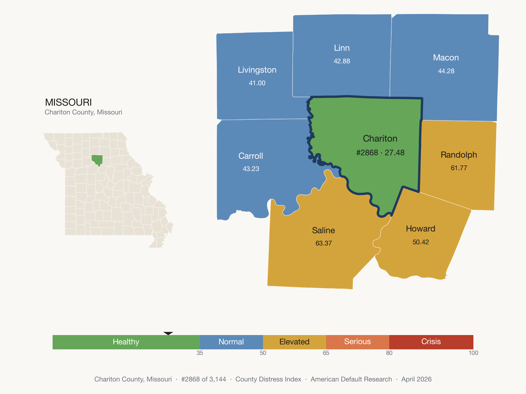 County Distress Index cluster map. Chariton County, Missouri and its neighbors colored by distress fifth.