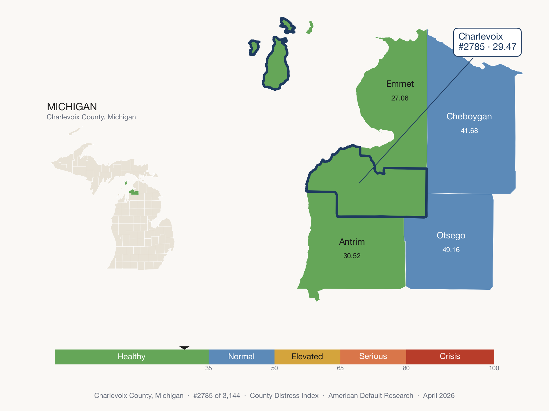 County Distress Index cluster map. Charlevoix County, Michigan and its neighbors colored by distress fifth.