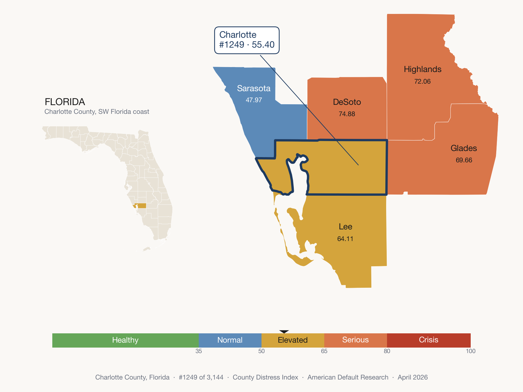 County Distress Index cluster map. Charlotte County, Florida and its neighbors colored by distress zone.