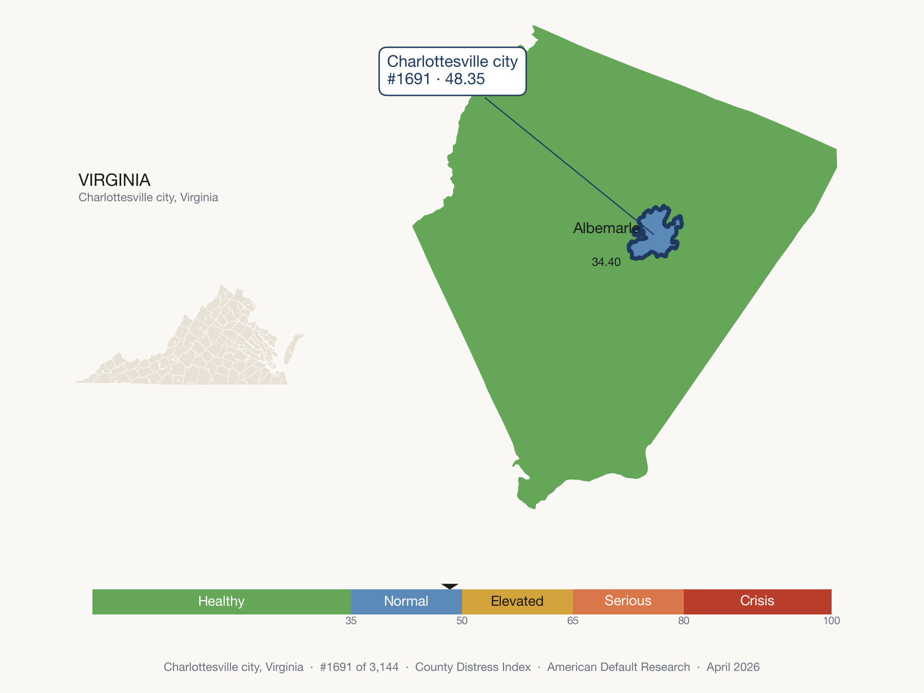 County Distress Index cluster map. Charlottesville city, Virginia and its neighbors colored by distress fifth.