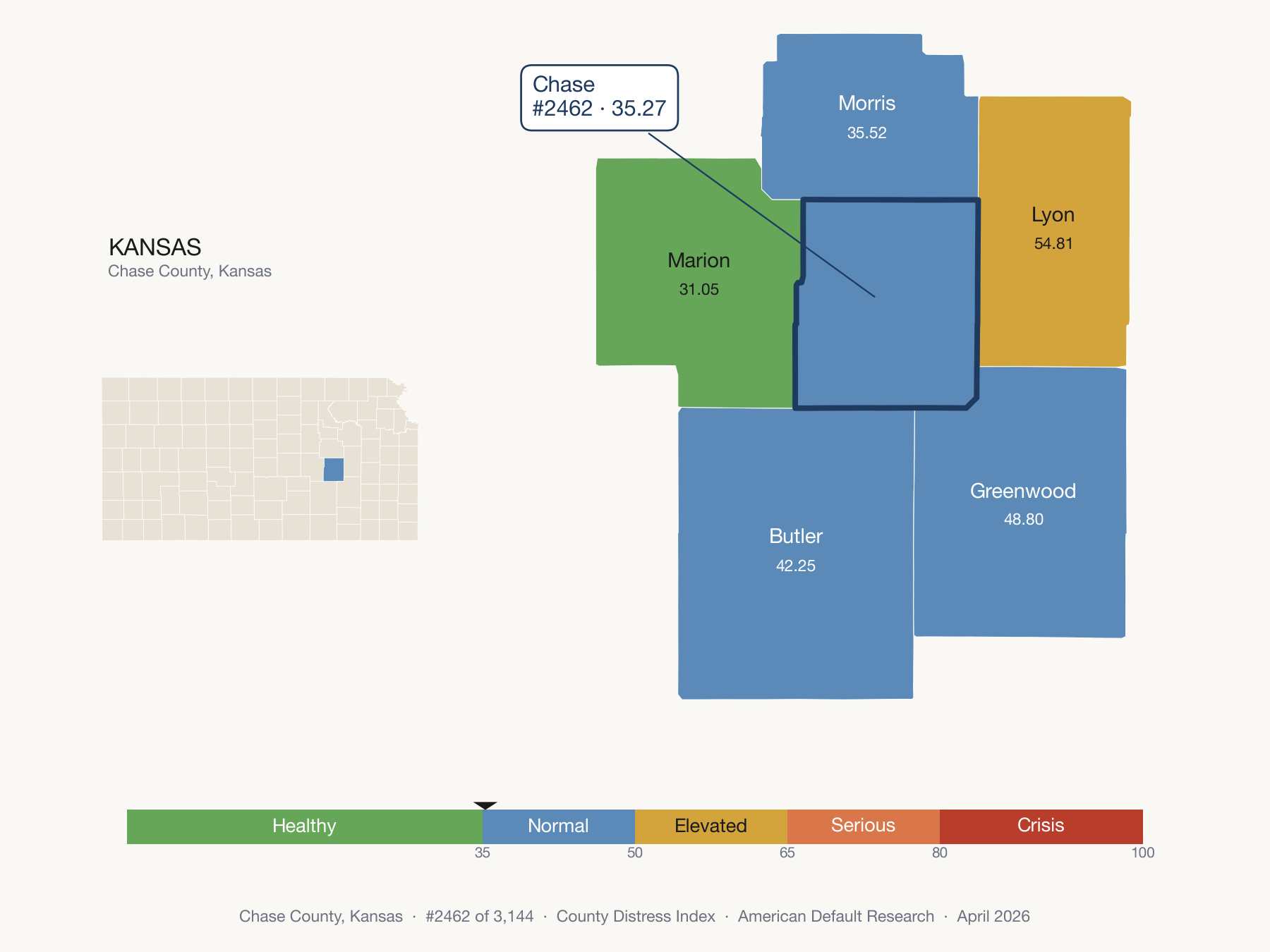 County Distress Index cluster map. Chase County, Kansas and its neighbors colored by distress zone.