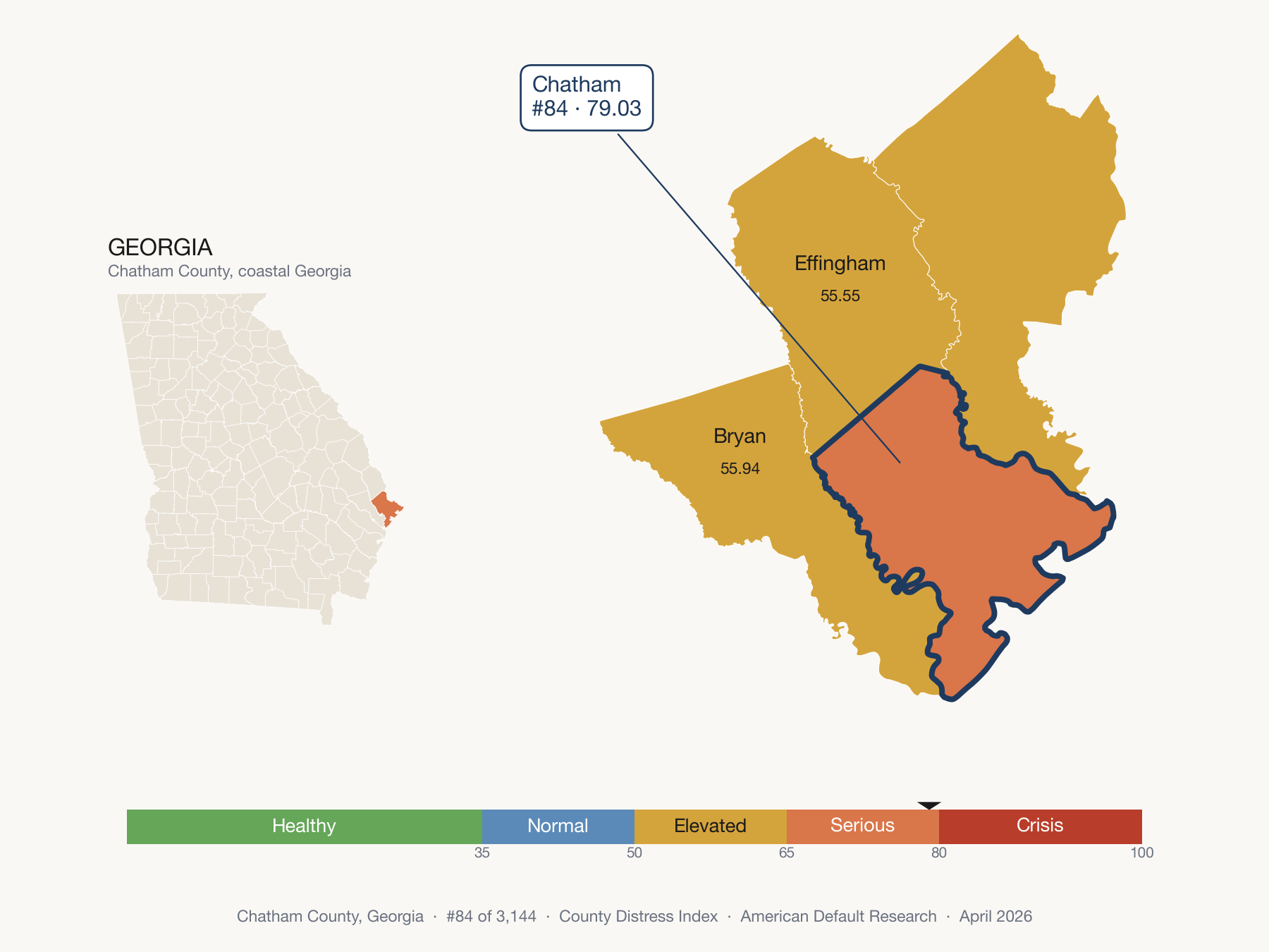 County Distress Index cluster map. Chatham County, Georgia and its neighbors colored by distress fifth.