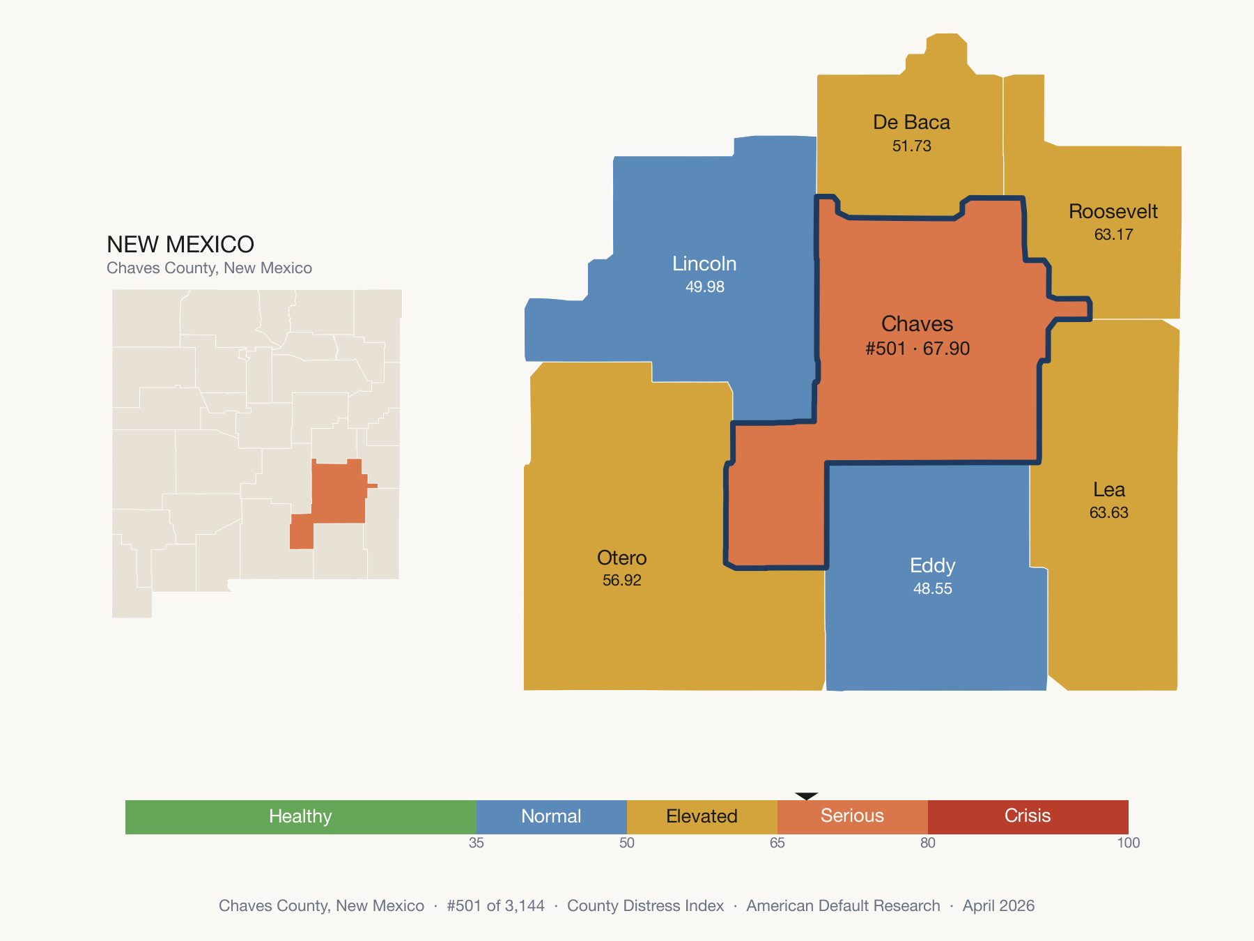 County Distress Index cluster map. Chaves County, New Mexico and its neighbors colored by distress fifth.