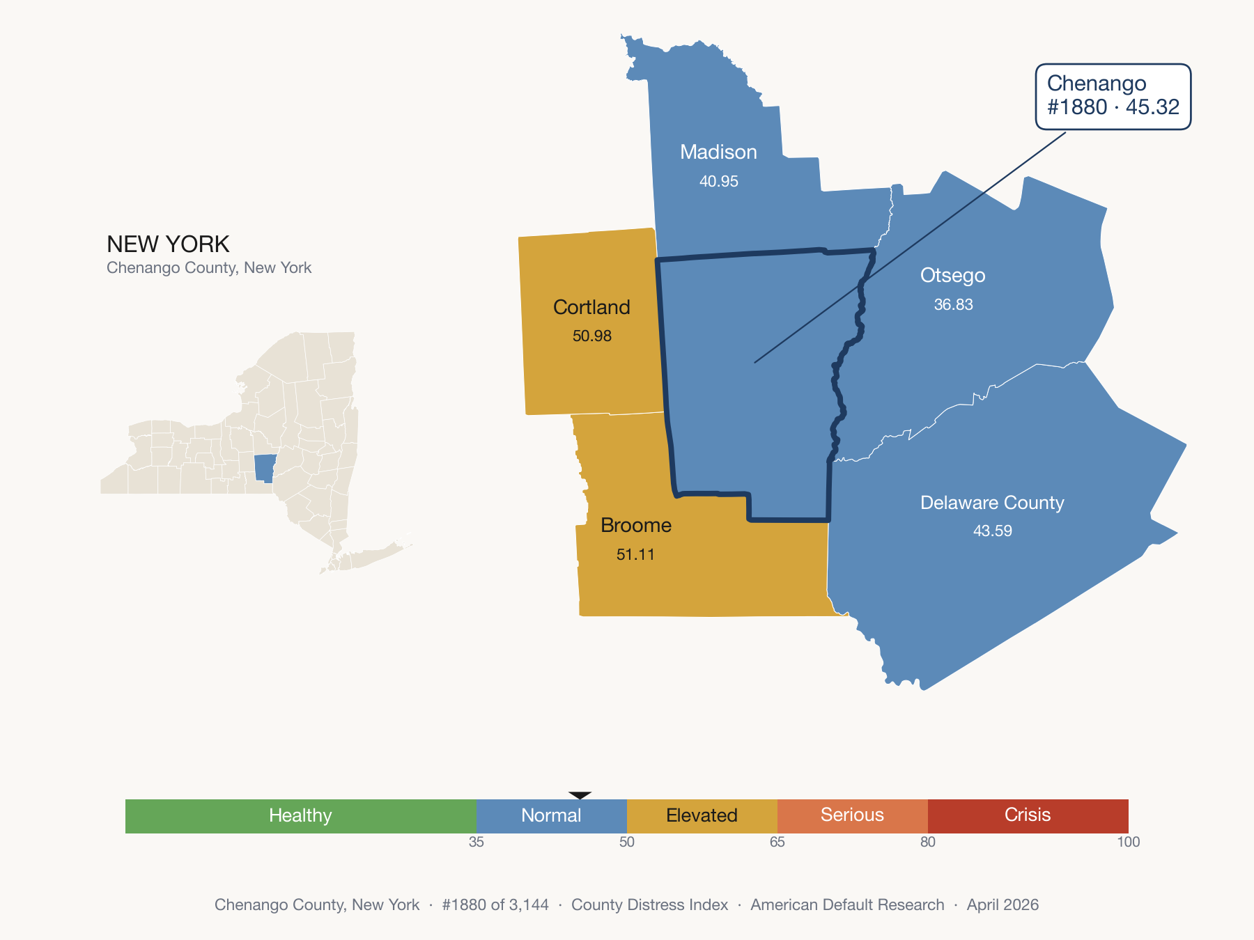 County Distress Index cluster map. Chenango County, New York and its neighbors colored by distress fifth.