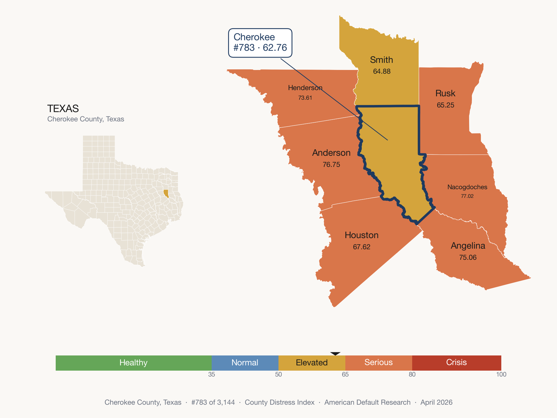 County Distress Index cluster map. Cherokee County, Texas and its neighbors colored by distress fifth.