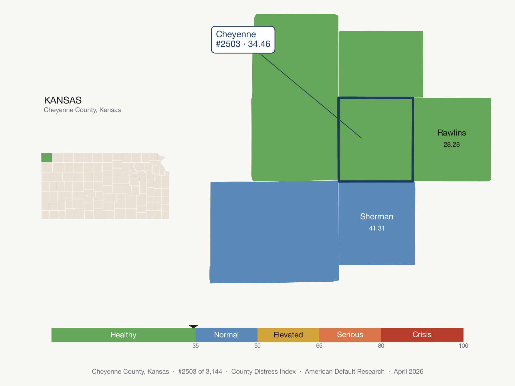 County Distress Index cluster map. Cheyenne County, Kansas and its neighbors colored by distress zone.