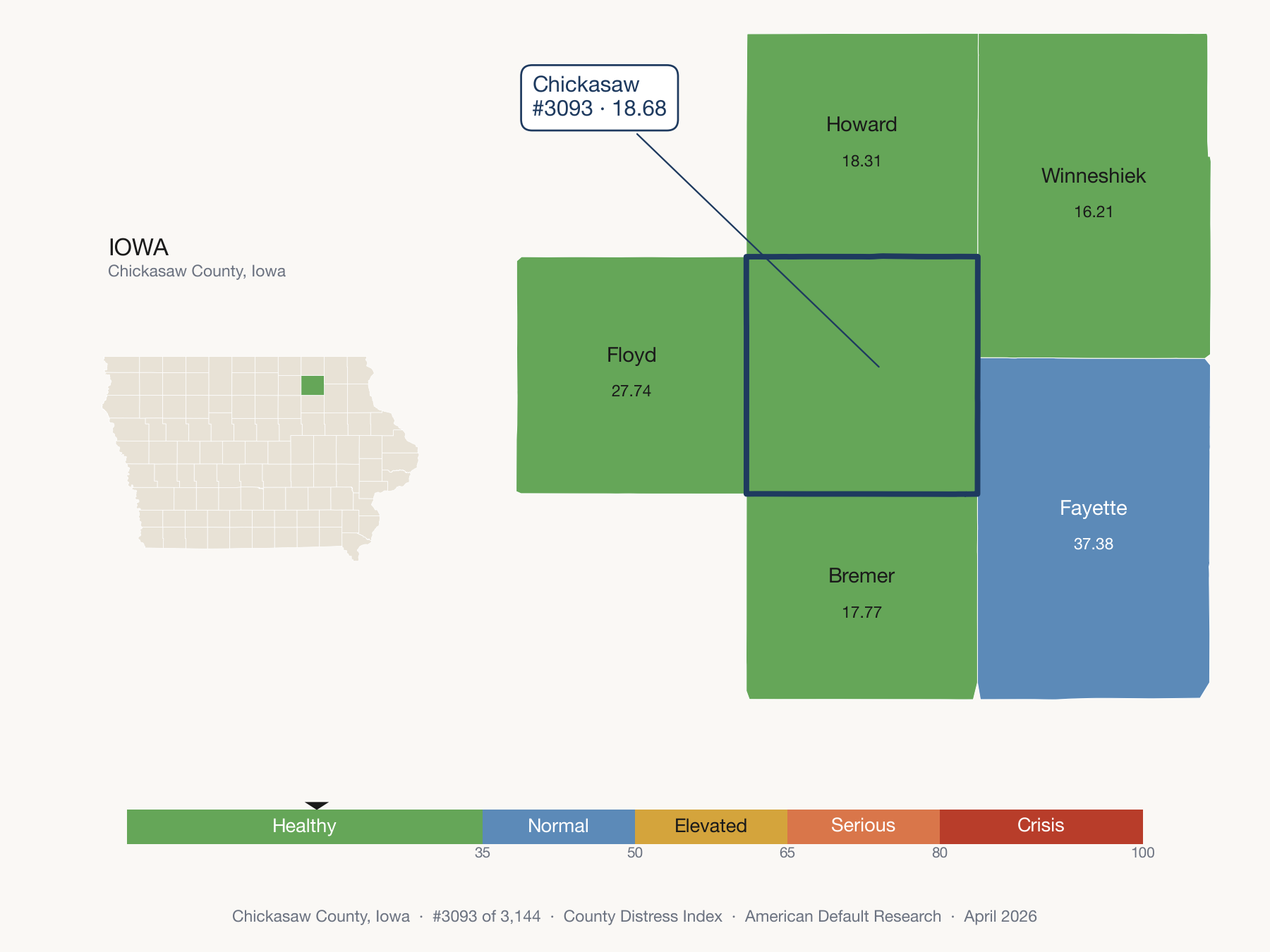 County Distress Index cluster map. Chickasaw County, Iowa and its neighbors colored by distress zone.