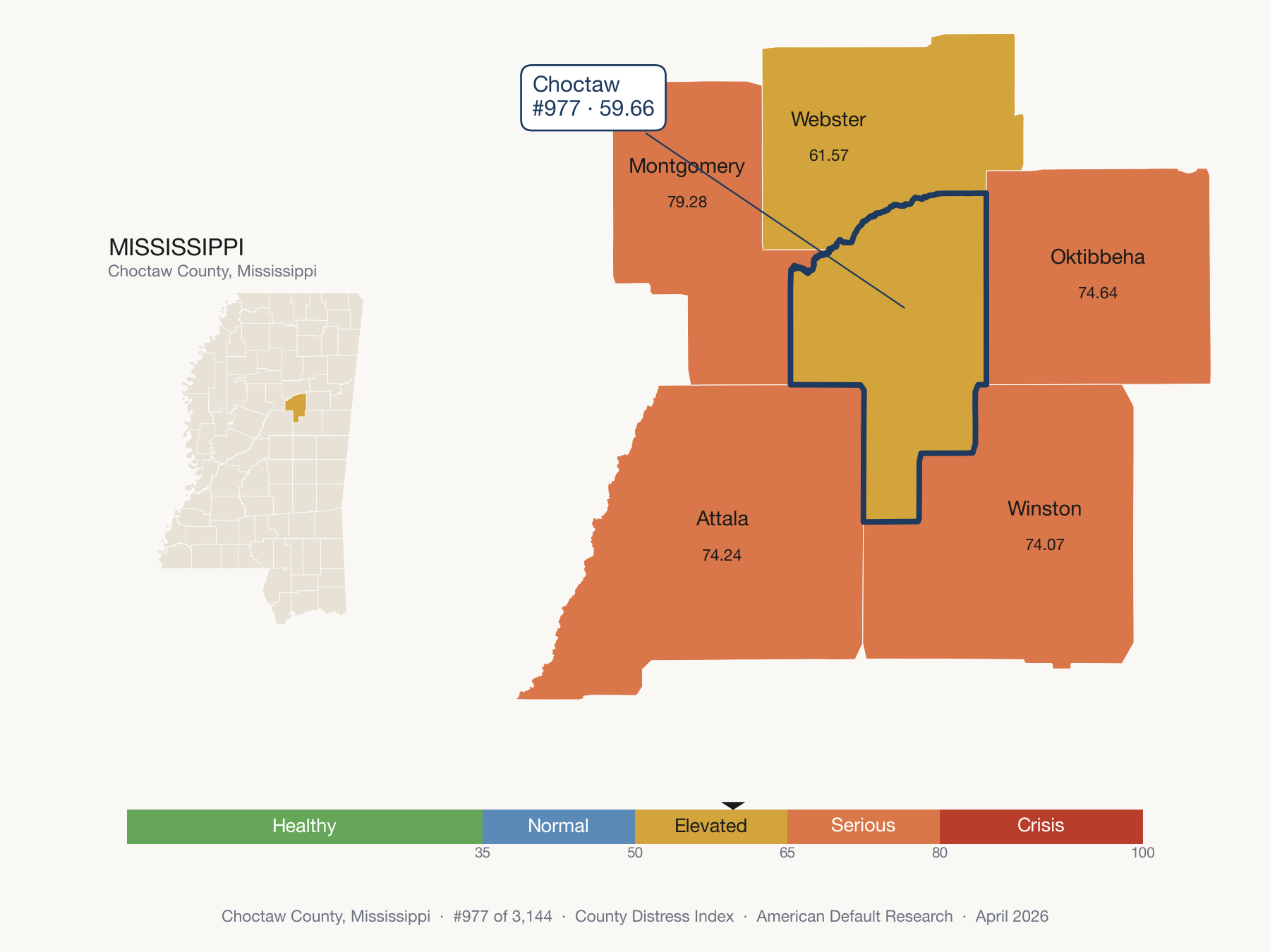 County Distress Index cluster map. Choctaw County, Mississippi and its neighbors colored by distress fifth.
