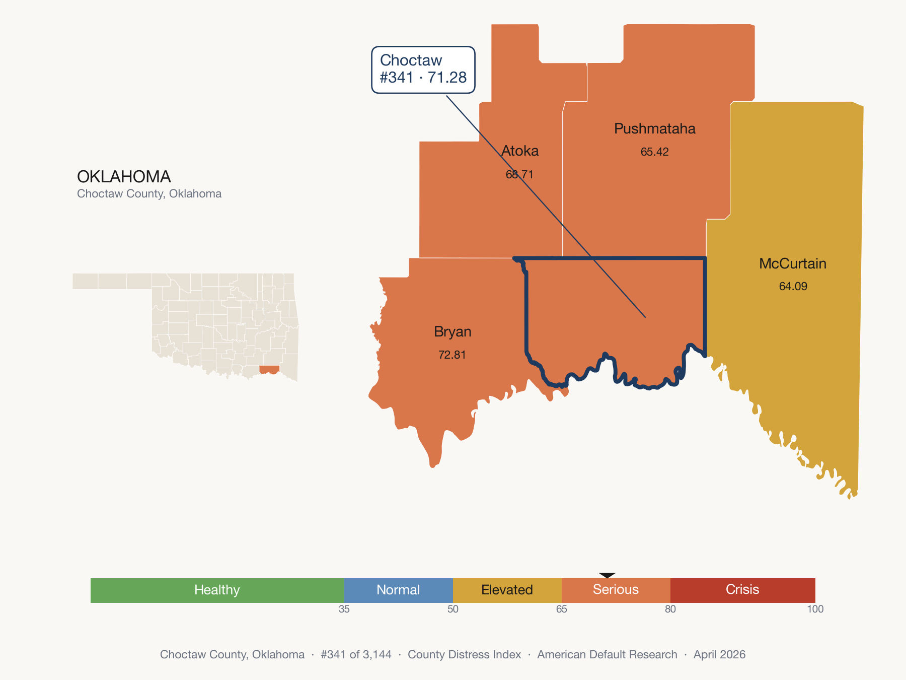 County Distress Index cluster map. Choctaw County, Oklahoma and its neighbors colored by distress zone.