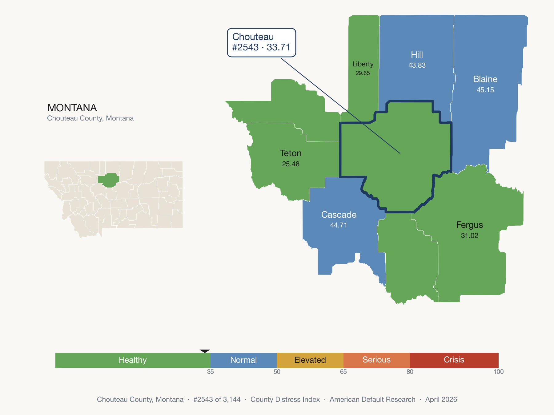 County Distress Index cluster map. Chouteau County, Montana and its neighbors colored by distress zone.