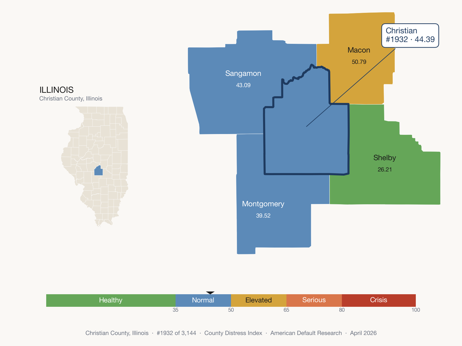 County Distress Index cluster map. Christian County, Illinois and its neighbors colored by distress fifth.