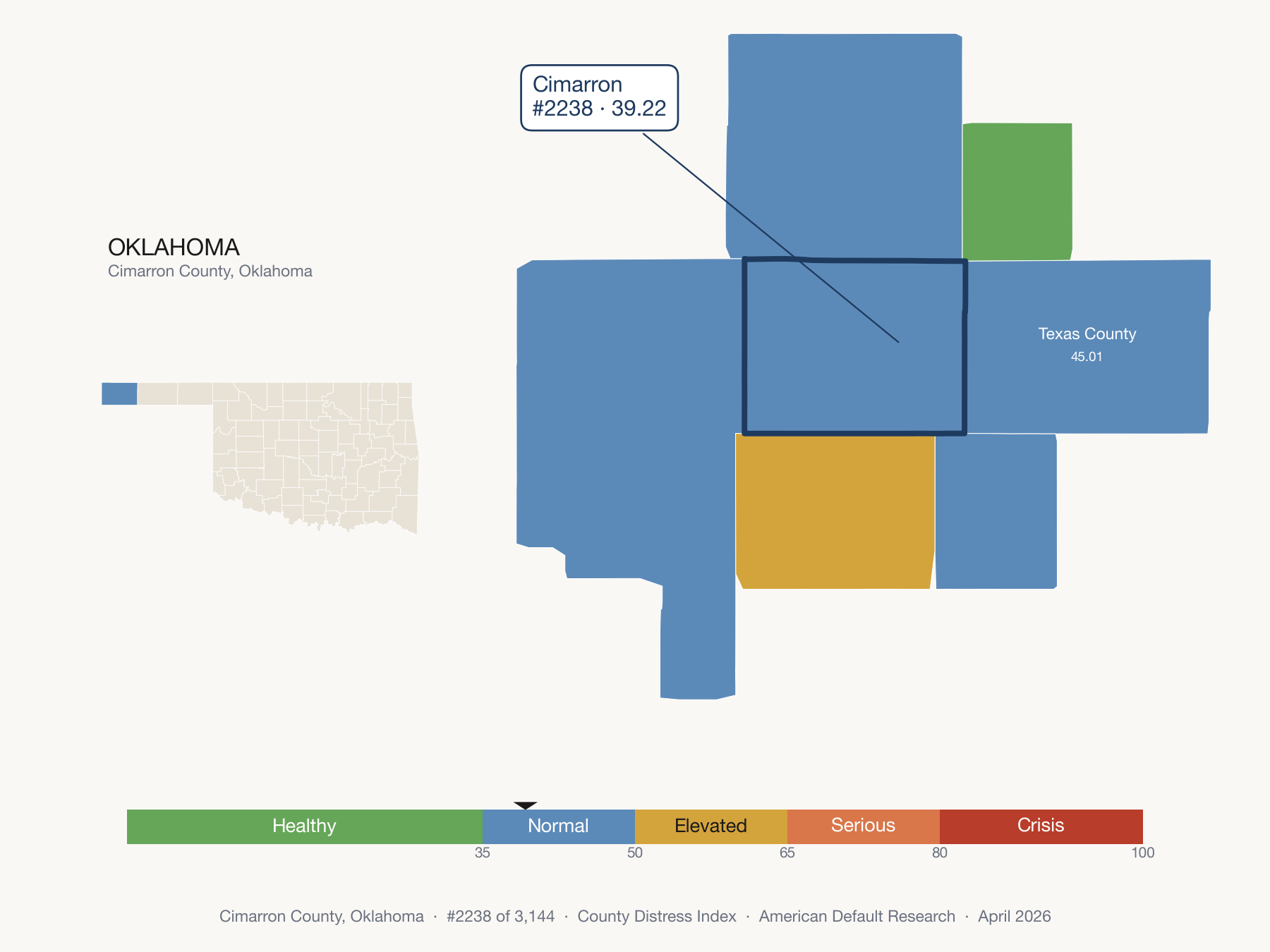 County Distress Index cluster map. Cimarron County, Oklahoma and its neighbors colored by distress fifth.