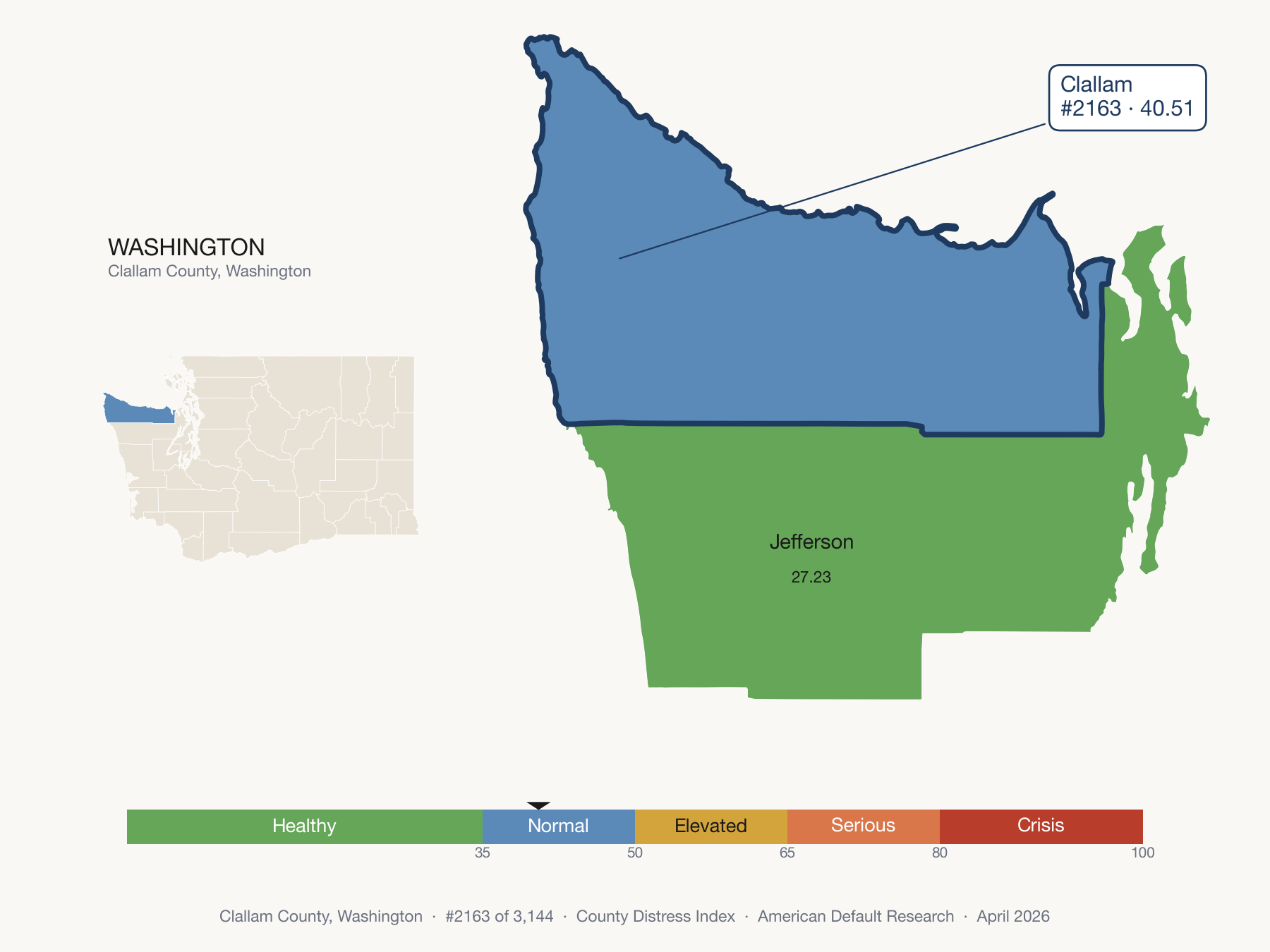 County Distress Index cluster map. Clallam County, Washington and its neighbors colored by distress fifth.