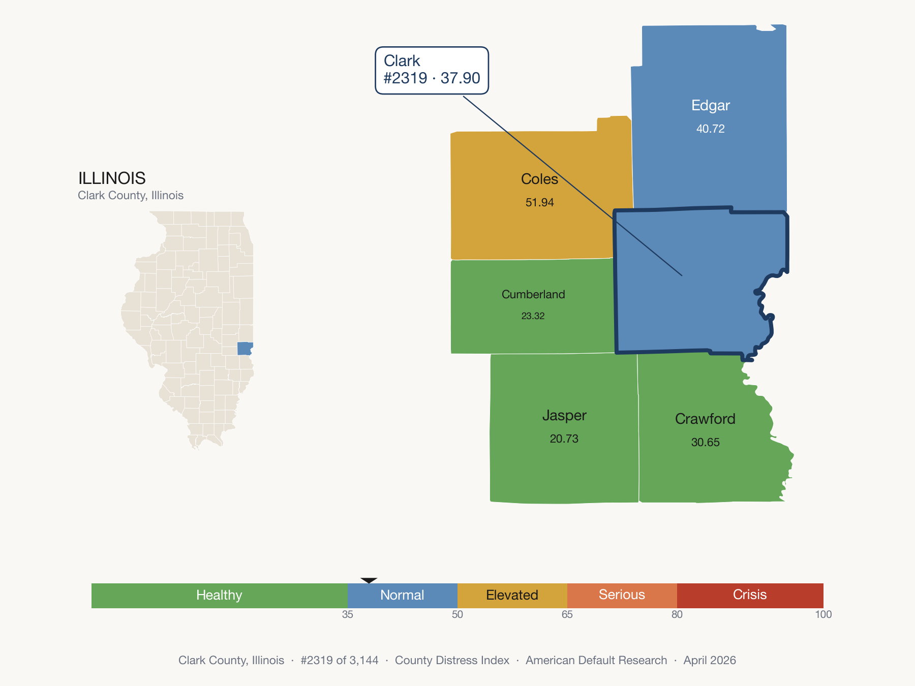 County Distress Index cluster map. Clark County, Illinois and its neighbors colored by distress fifth.