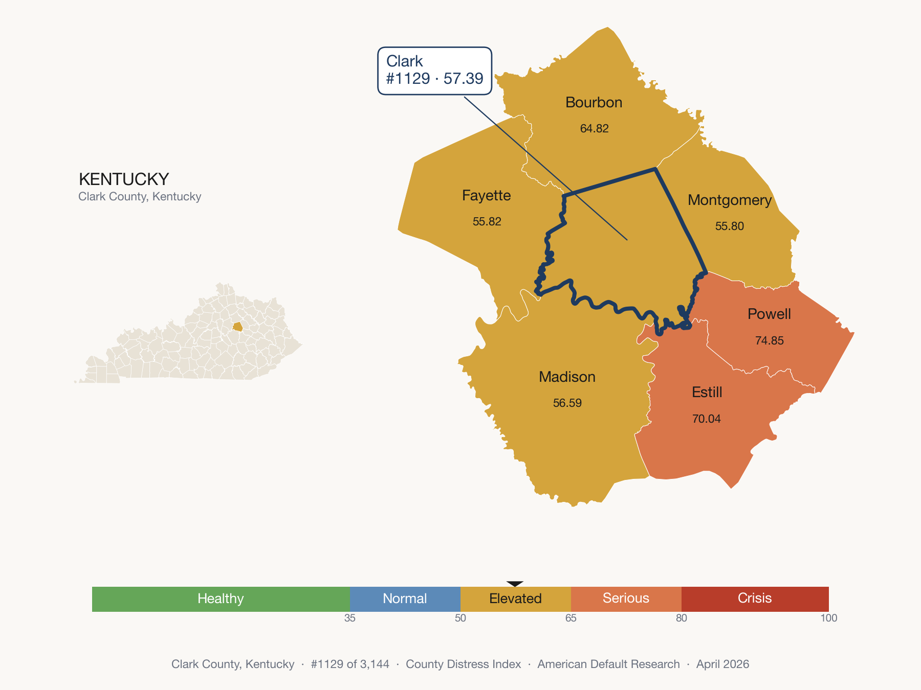 County Distress Index cluster map. Clark County, Kentucky and its neighbors colored by distress fifth.