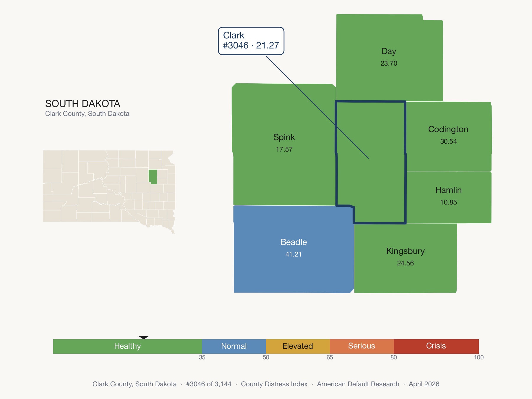 County Distress Index cluster map. Clark County, South Dakota and its neighbors colored by distress zone.