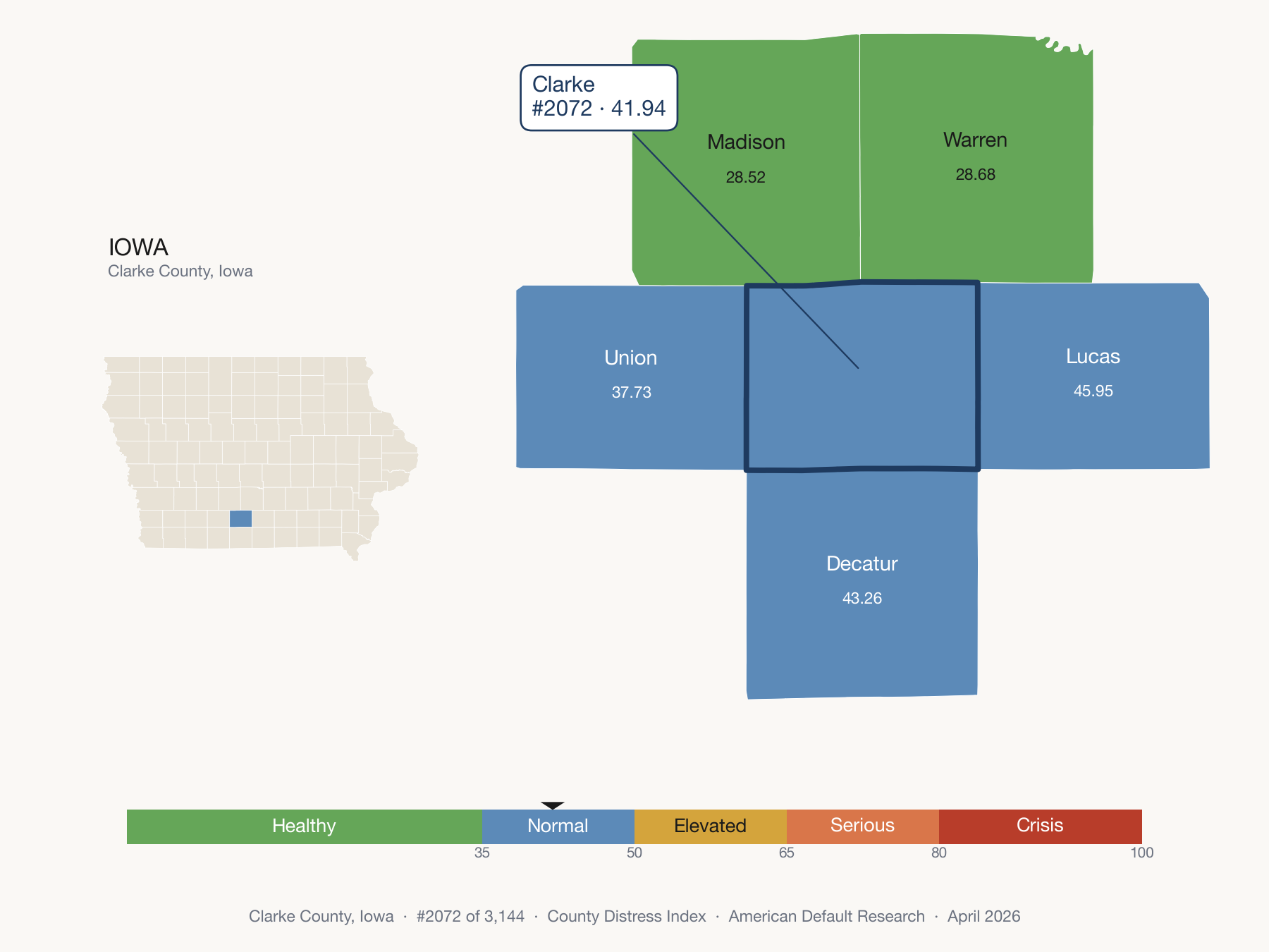 County Distress Index cluster map. Clarke County, Iowa and its neighbors colored by distress fifth.
