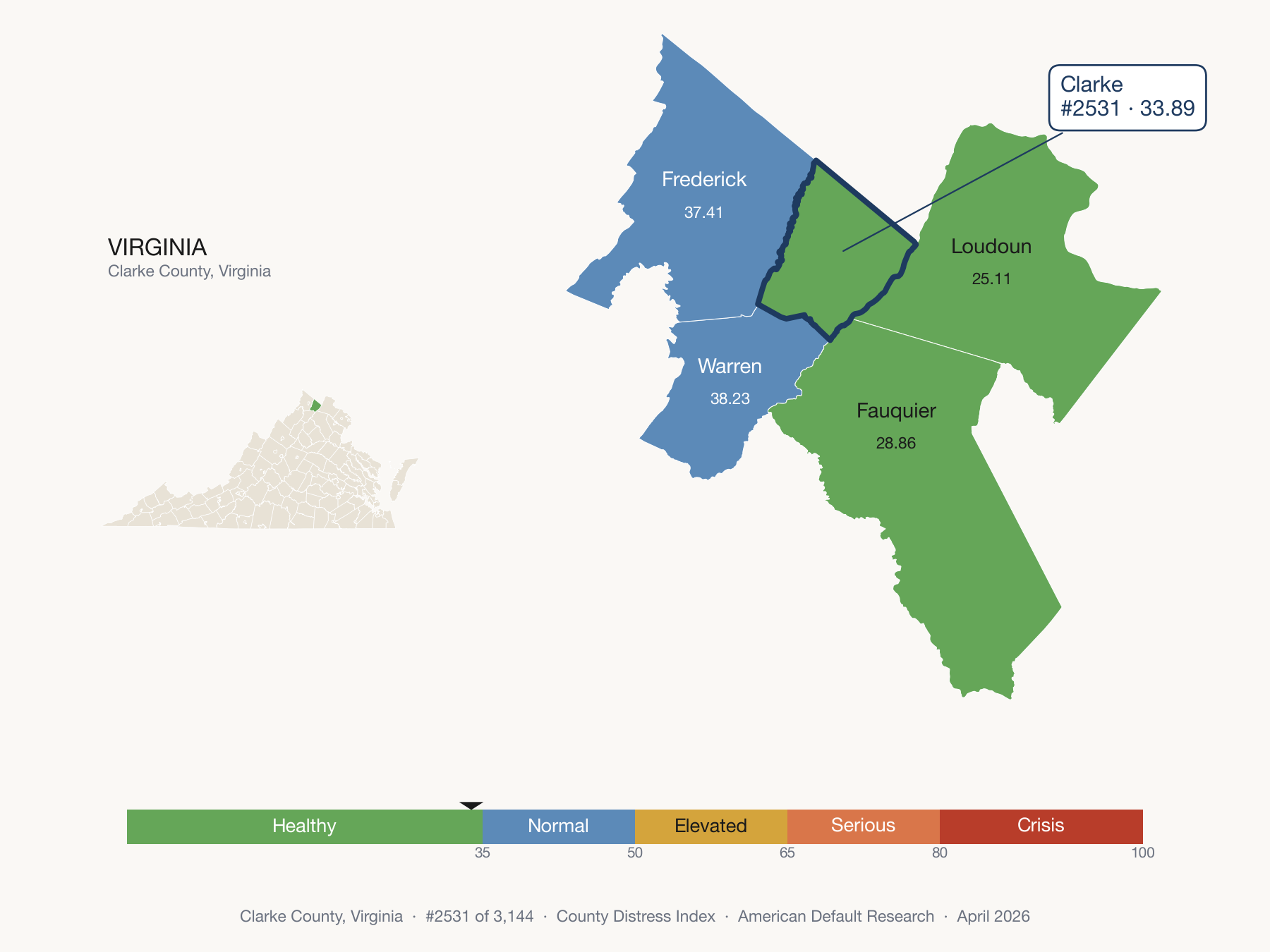 County Distress Index cluster map. Clarke County, Virginia and its neighbors colored by distress zone.