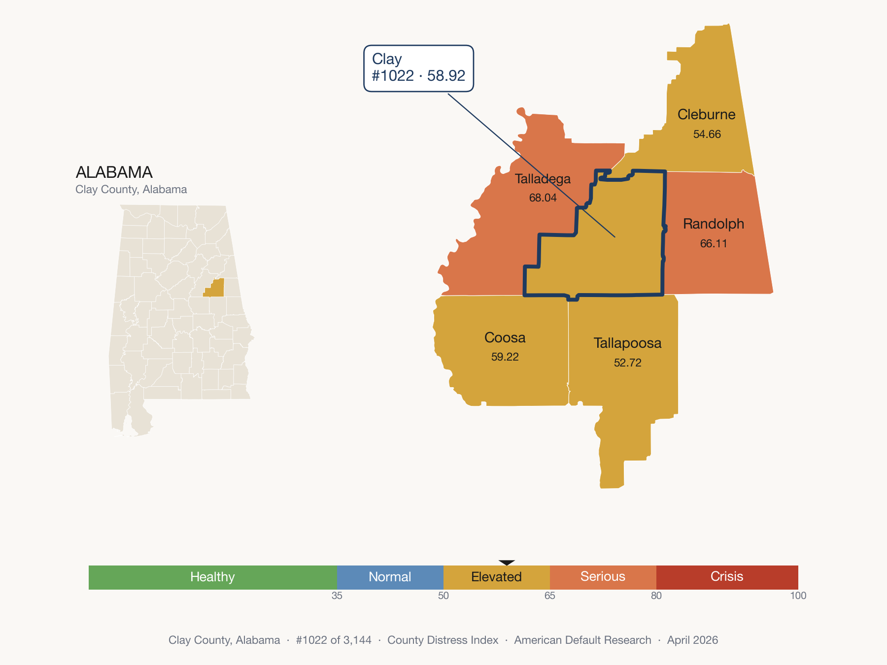 County Distress Index cluster map. Clay County, Alabama and its neighbors colored by distress zone.