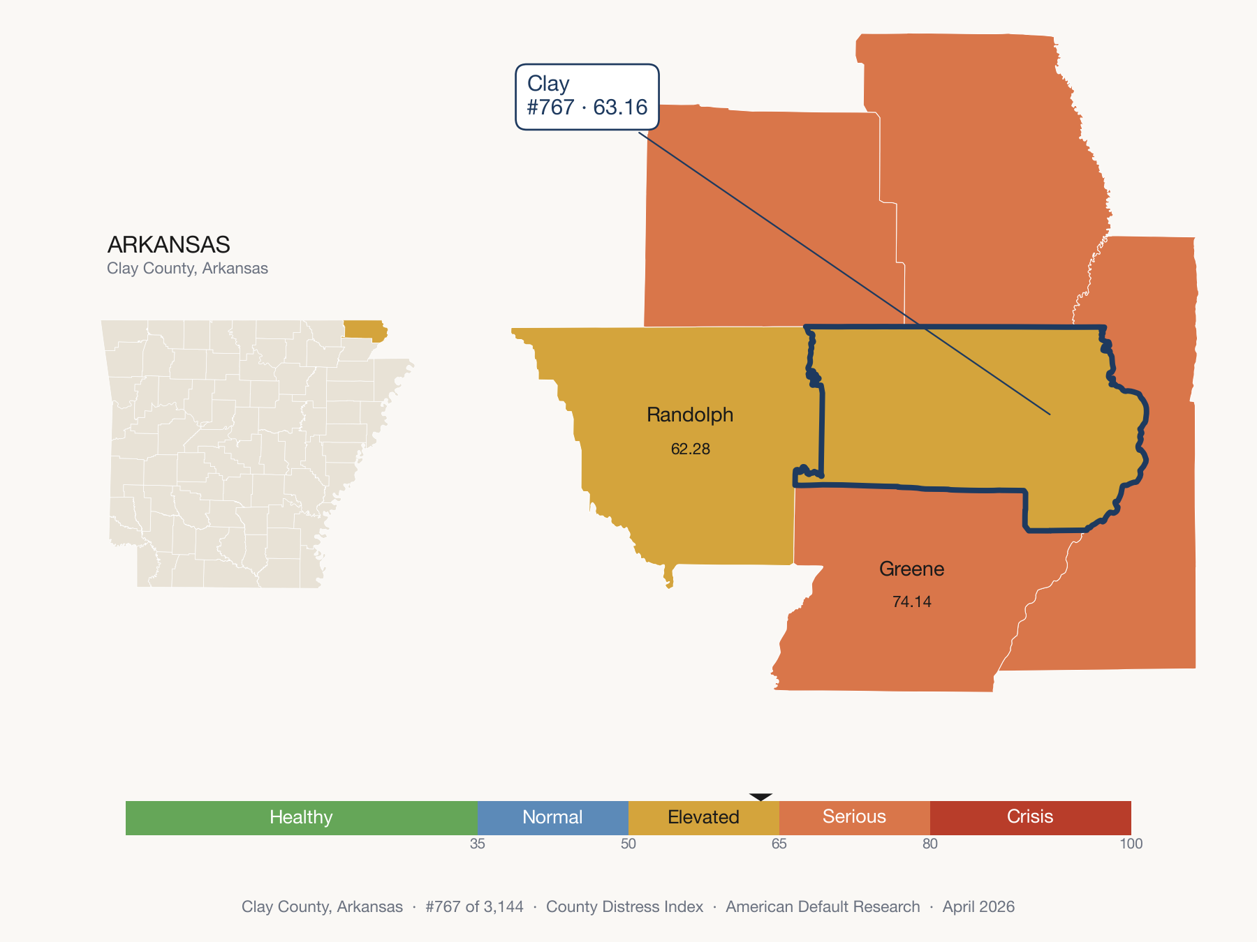 County Distress Index cluster map. Clay County, Arkansas and its neighbors colored by distress fifth.
