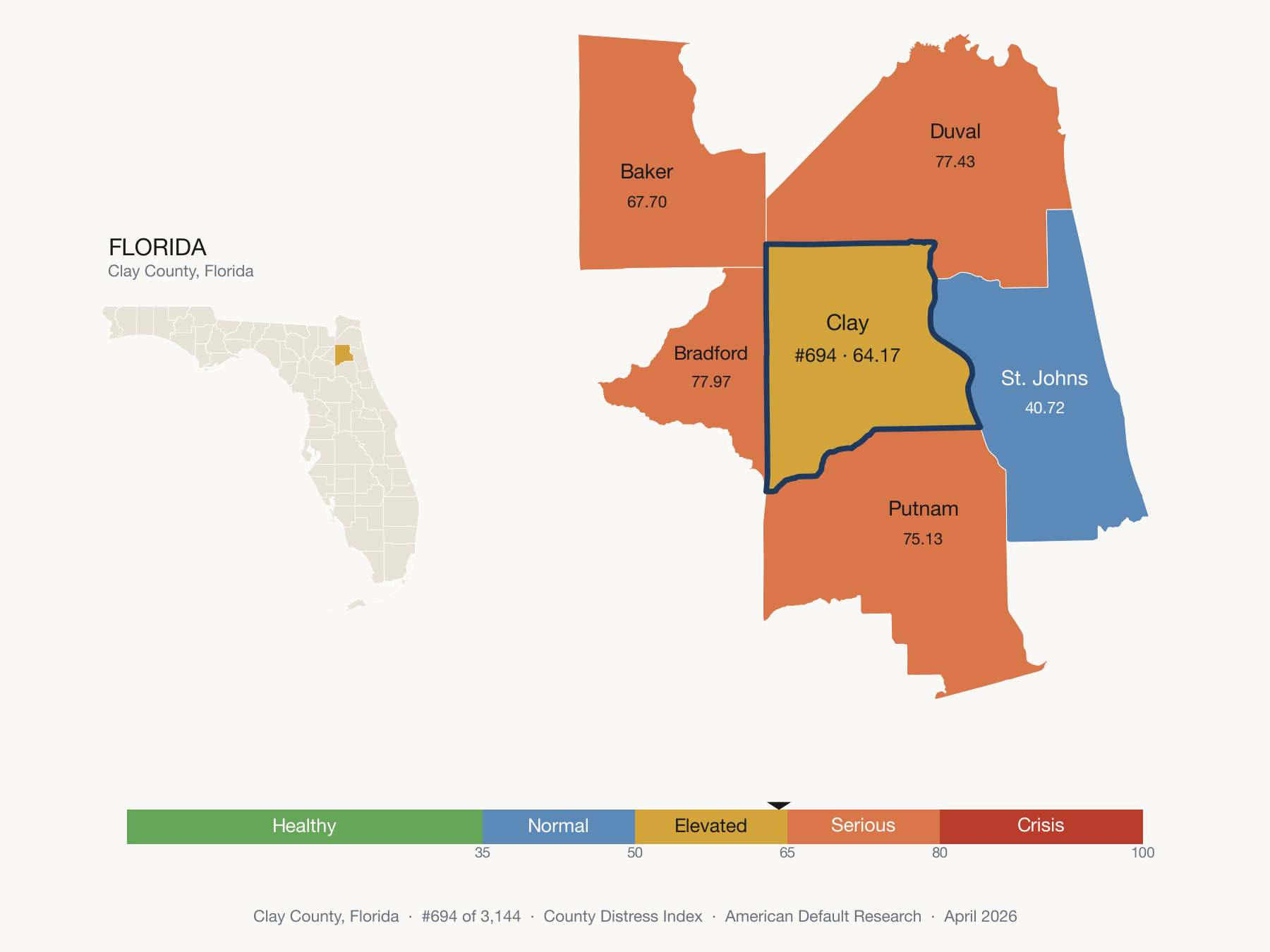 County Distress Index cluster map. Clay County, Florida and its neighbors colored by distress fifth.