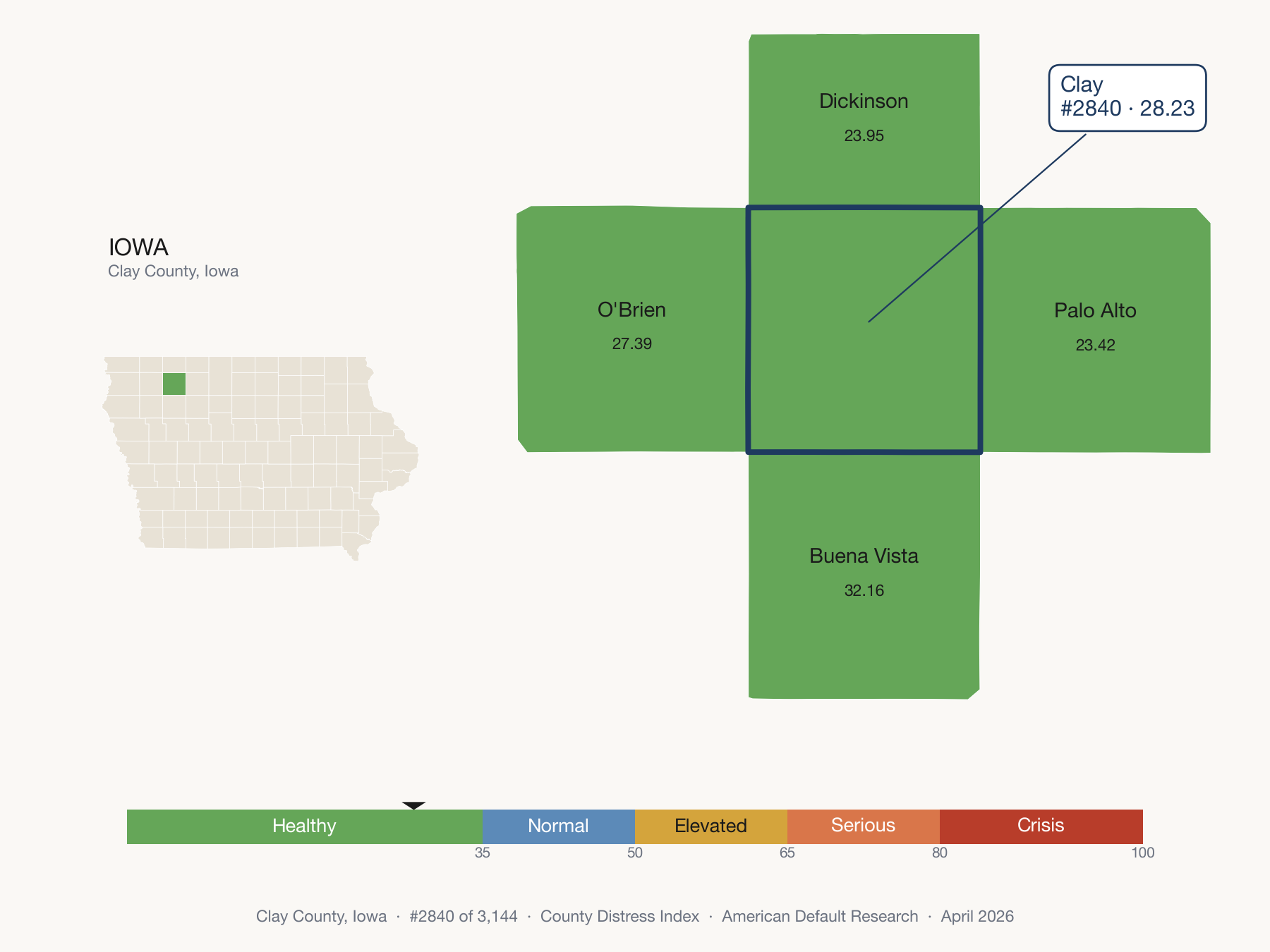 County Distress Index cluster map. Clay County, Iowa and its neighbors colored by distress fifth.