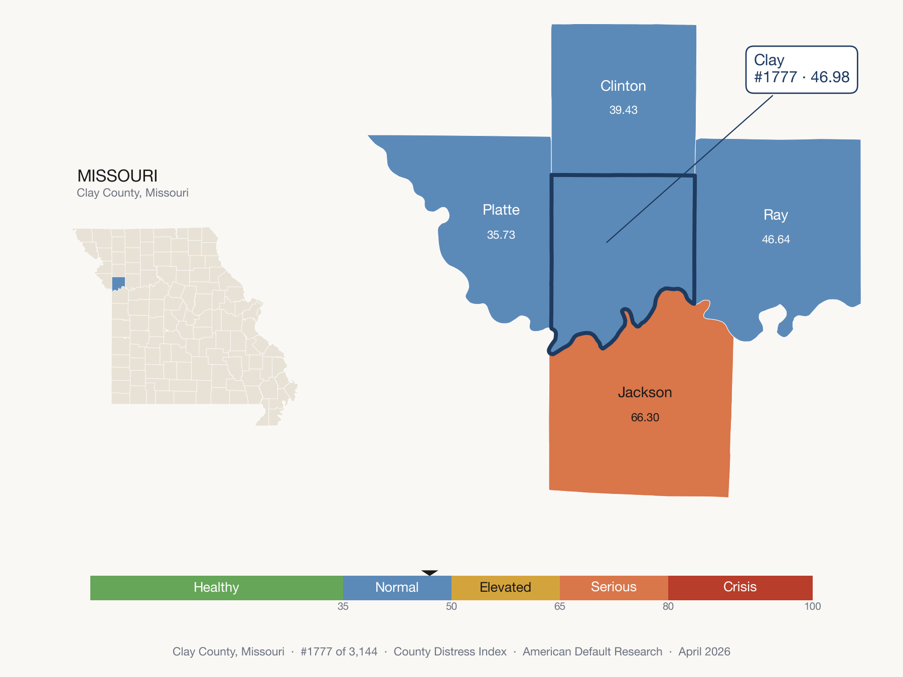 County Distress Index cluster map. Clay County, Missouri and its neighbors colored by distress fifth.