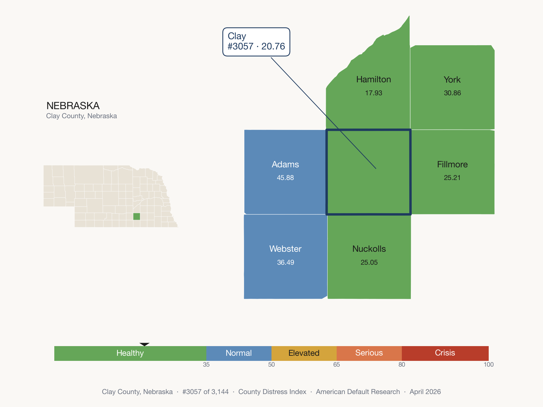 County Distress Index cluster map. Clay County, Nebraska and its neighbors colored by distress zone.