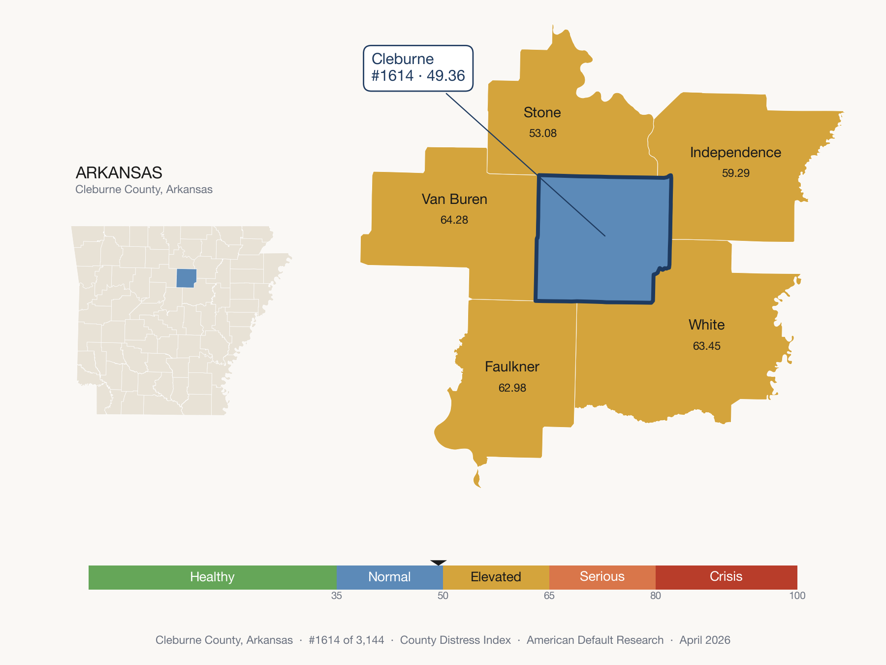 County Distress Index cluster map. Cleburne County, Arkansas and its neighbors colored by distress zone.