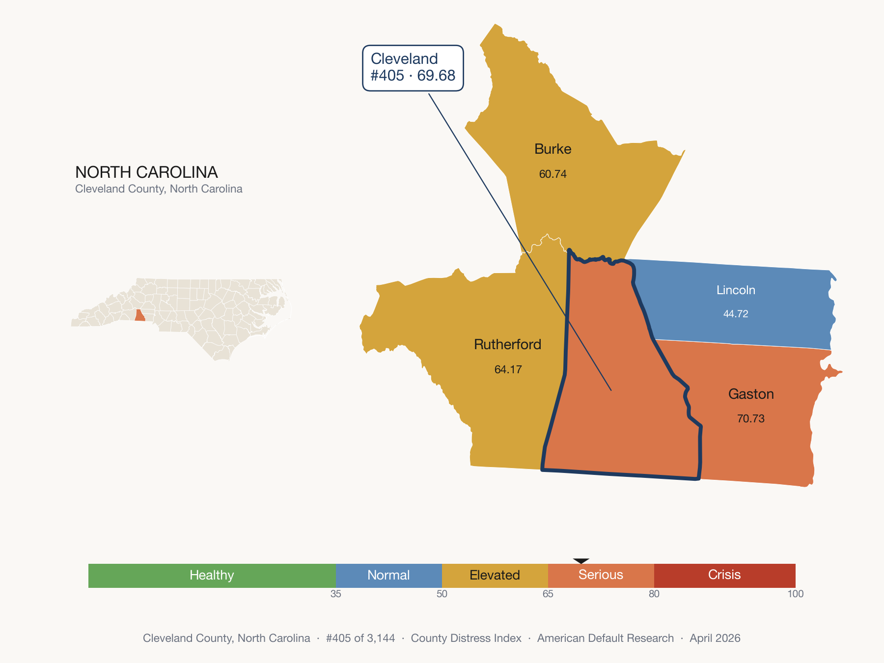 County Distress Index cluster map. Cleveland County, North Carolina and its neighbors colored by distress zone.
