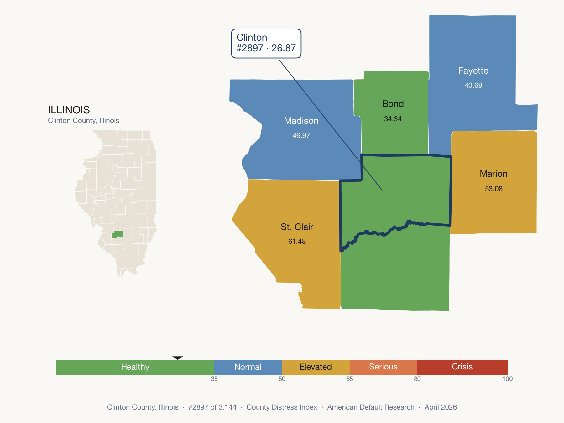 County Distress Index cluster map. Clinton County, Illinois and its neighbors colored by distress zone.