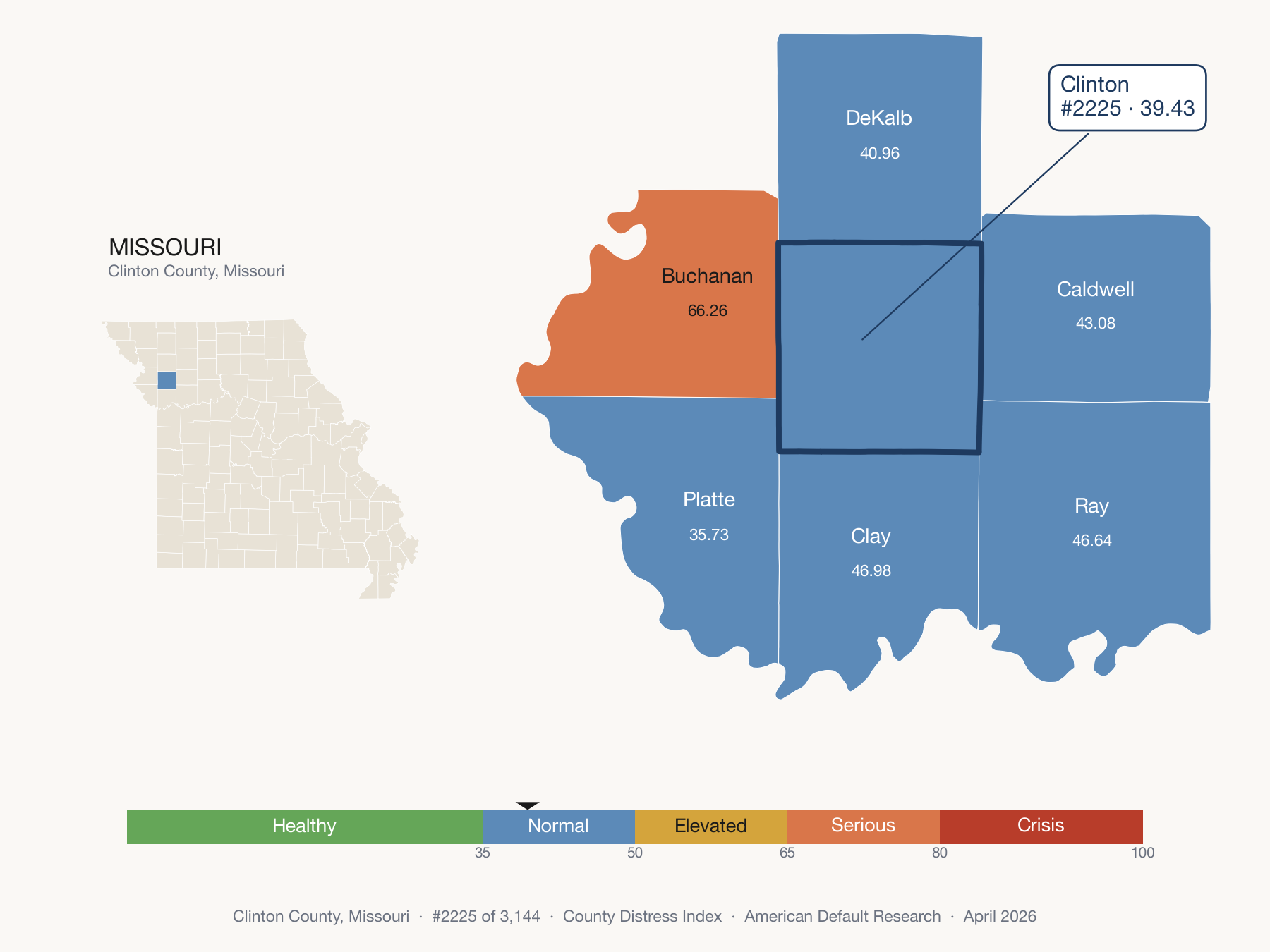 County Distress Index cluster map. Clinton County, Missouri and its neighbors colored by distress fifth.