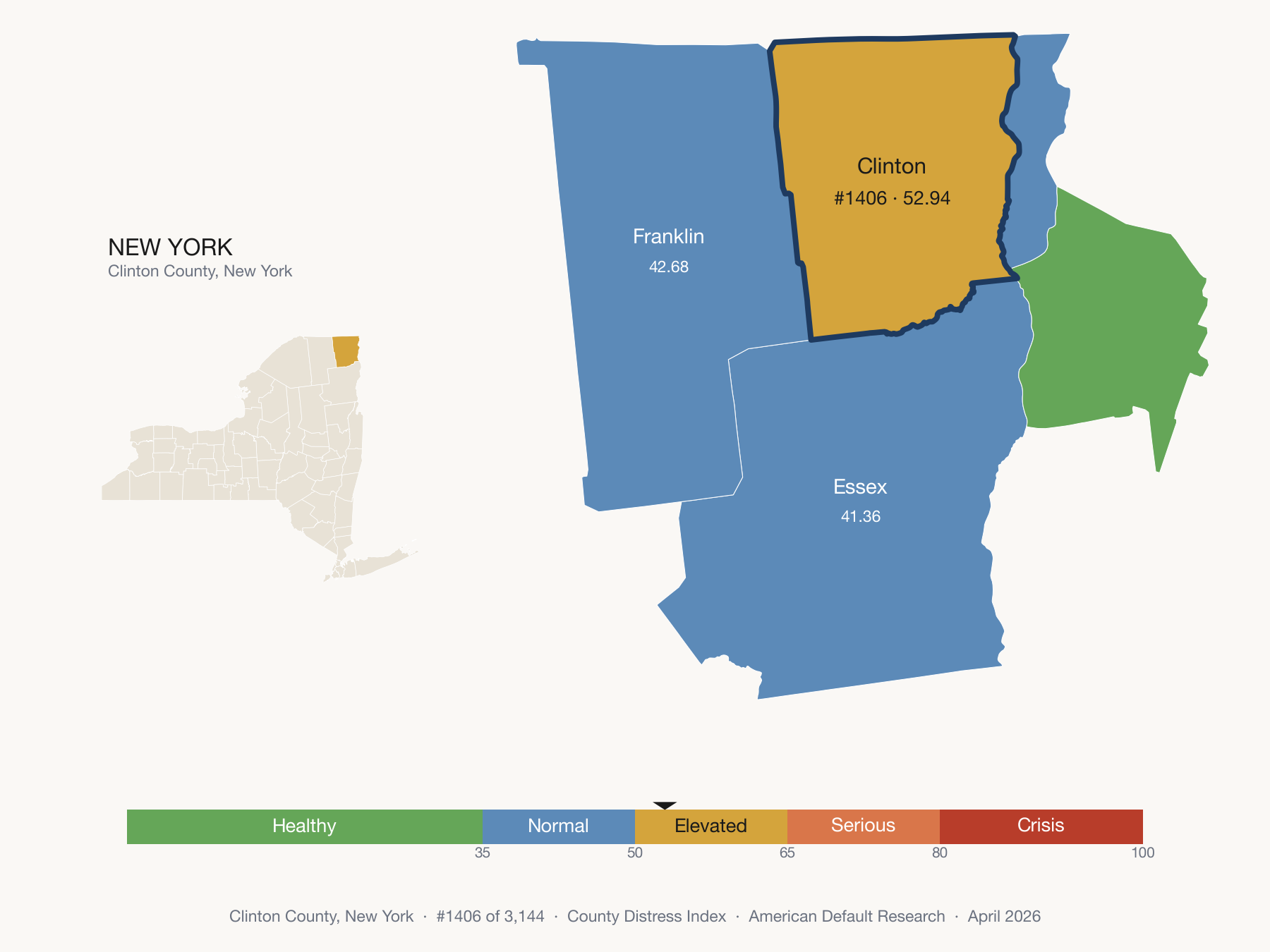 County Distress Index cluster map. Clinton County, New York and its neighbors colored by distress zone.